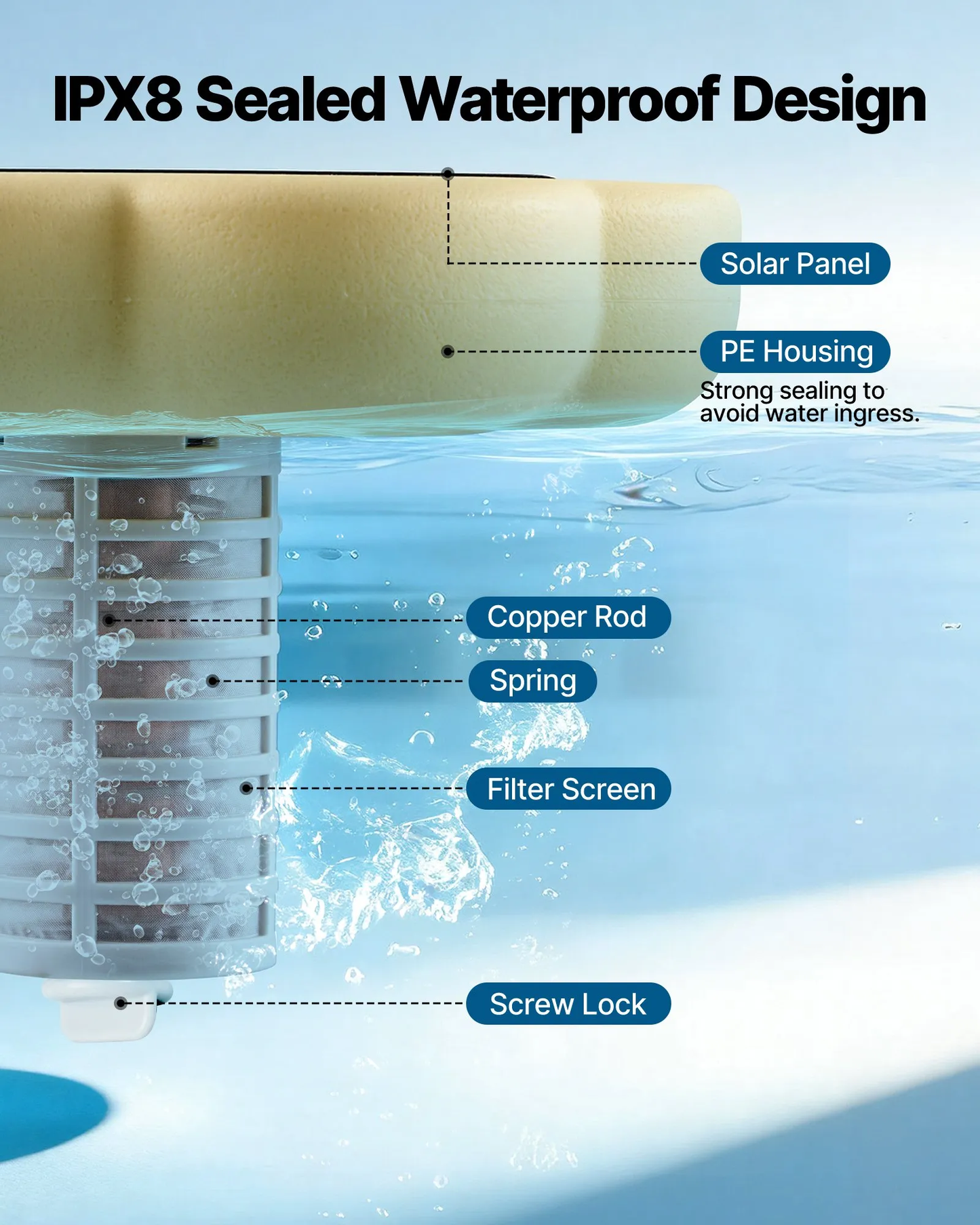 VEVOR Solar Pool Ionizer, Petal Copper Pool Ionizer Up to 45000 Gal, Floating Automatic Water Cleaner,-$45