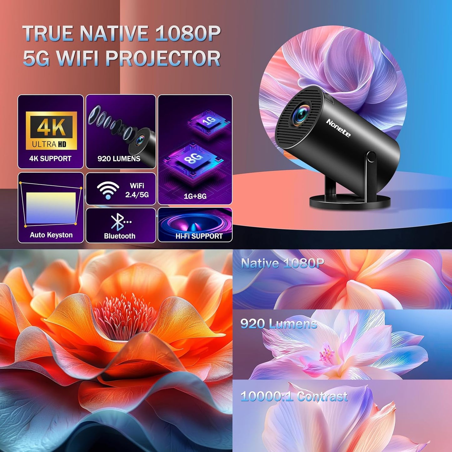 BNIB -Mini Projector 1080P, 4K Projector Full HD with WiFi 6 and Bluetooth 5.2,
