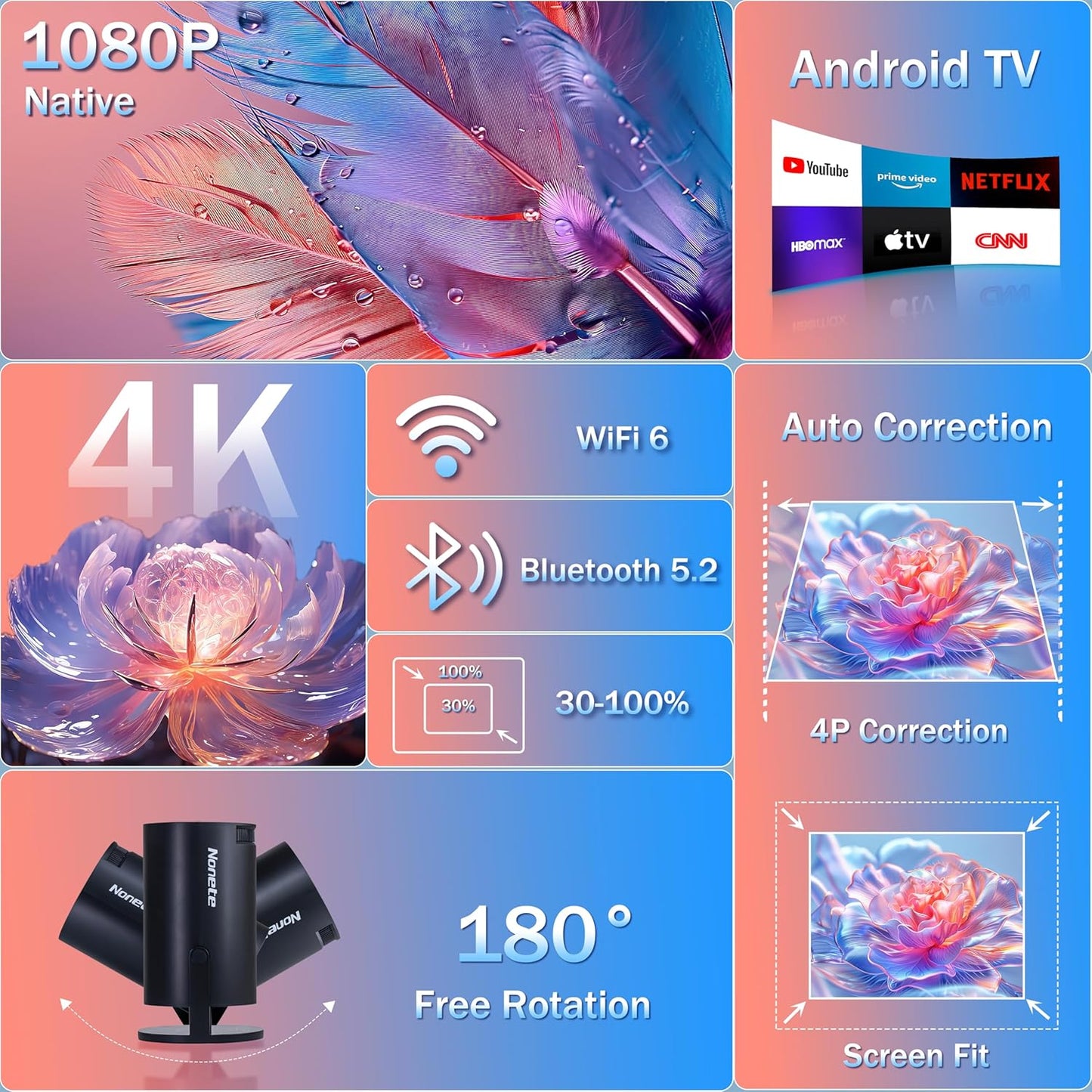 BNIB -Mini Projector 1080P, 4K Projector Full HD with WiFi 6 and Bluetooth 5.2,