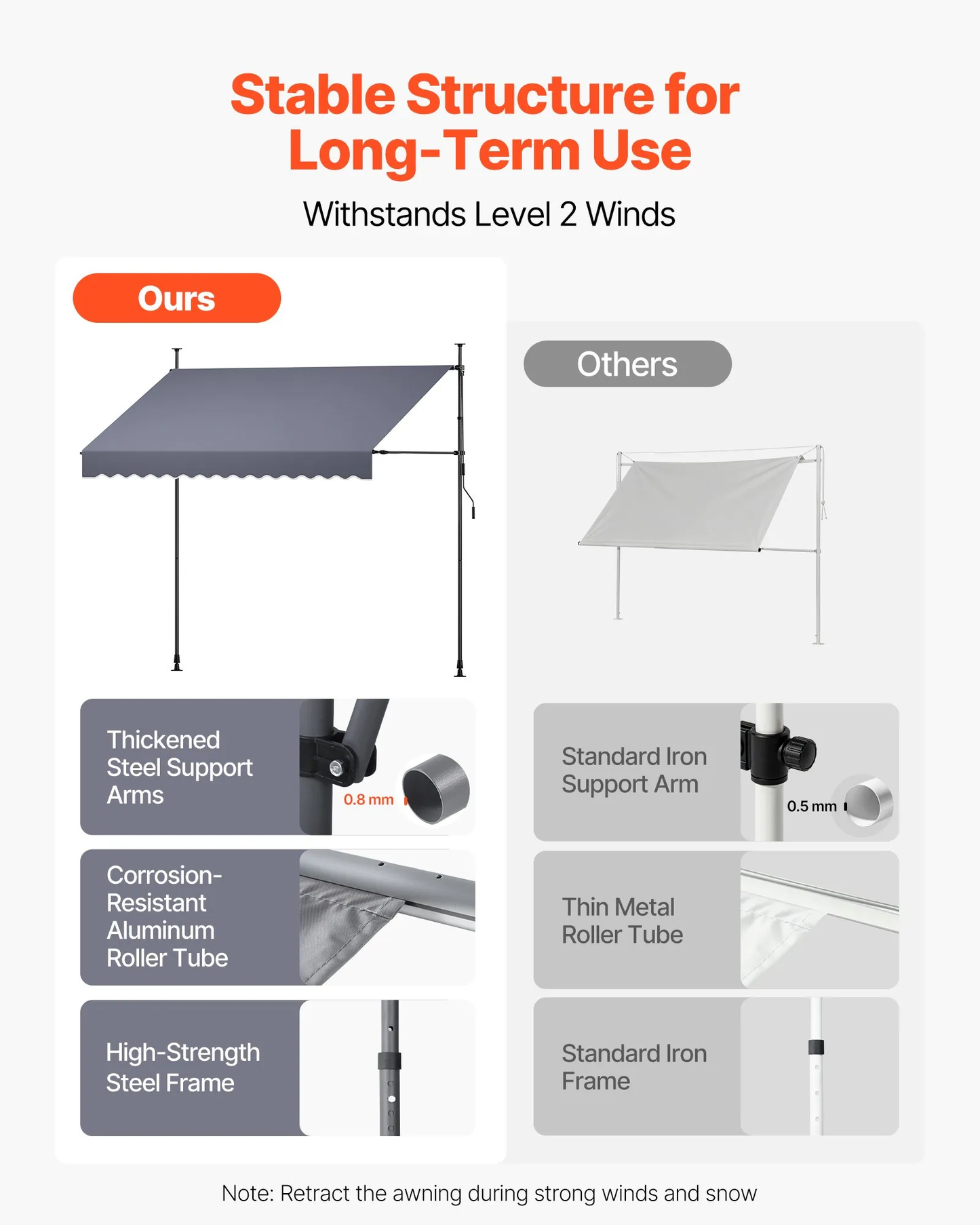 VEVOR Manual Retractable Awning, 118" Outdoor Retractable Patio Awning Sunshade Shelter,-$70