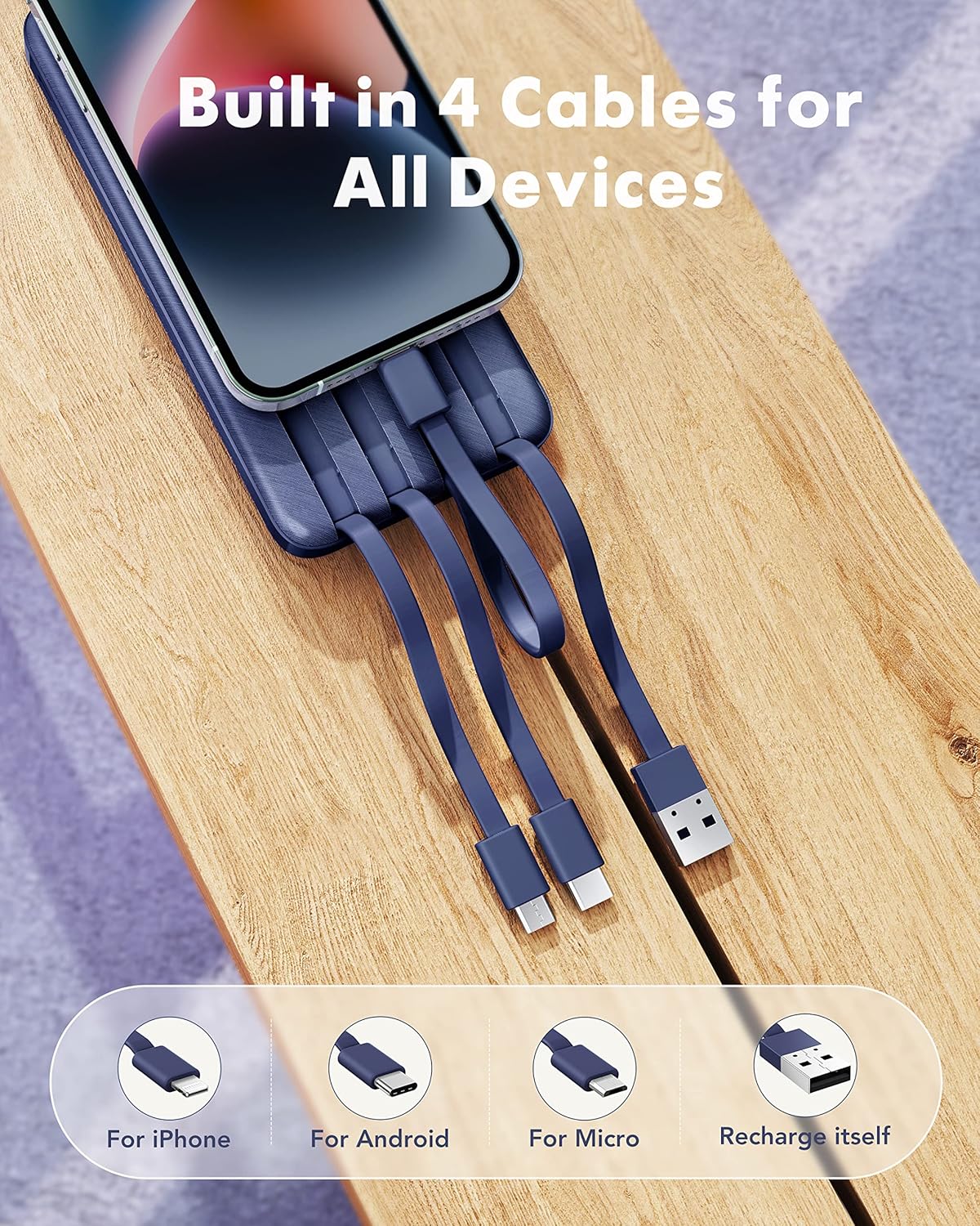 BNIB-Charmast Portable Charger with Built in Cables, Charger with Cords Wires Slim 10000mAh
