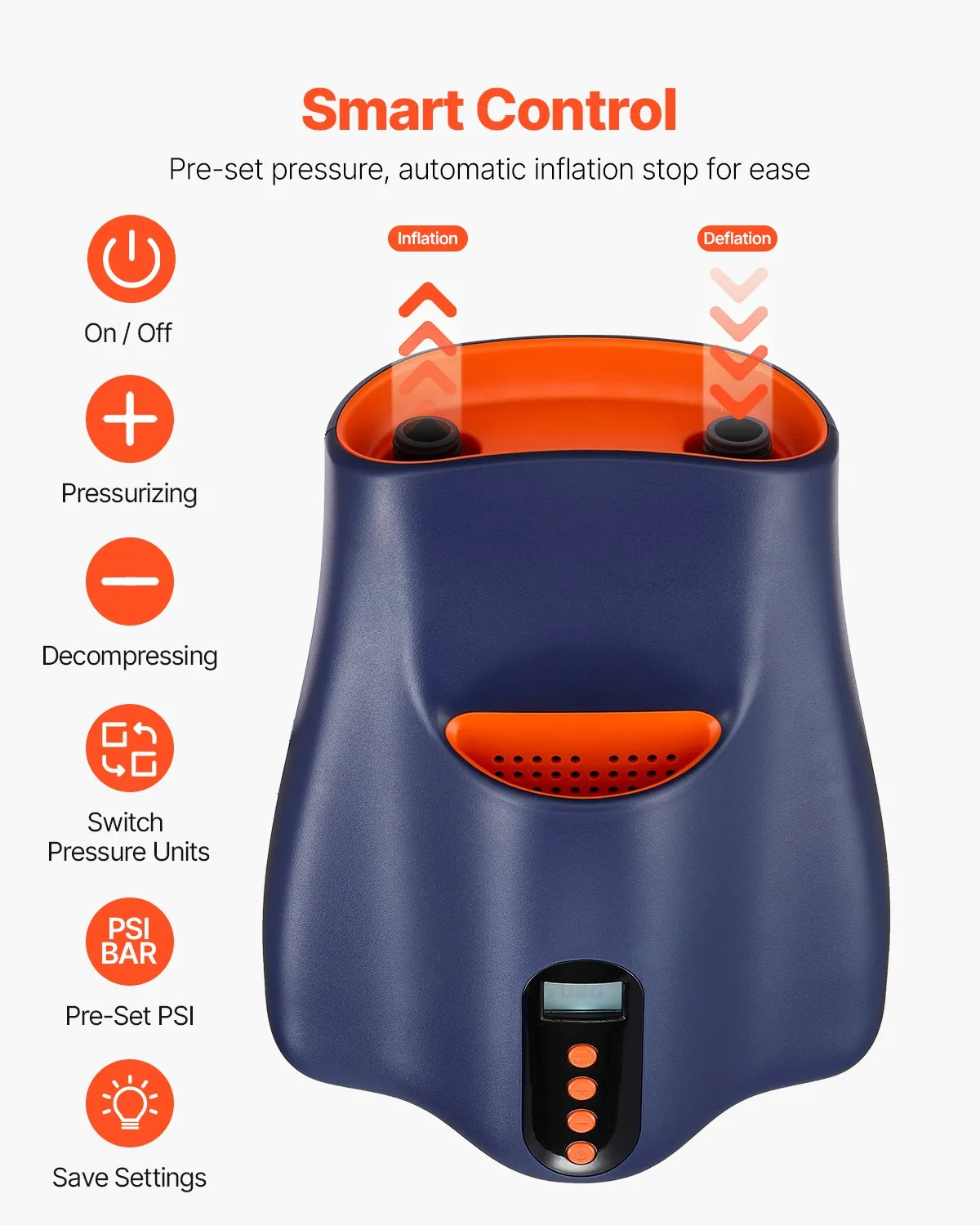 VEVOR Paddle Board Pump, 22PSI High Pressure, Dual Stage Inflation & Deflation SUP Air Pump,-$70