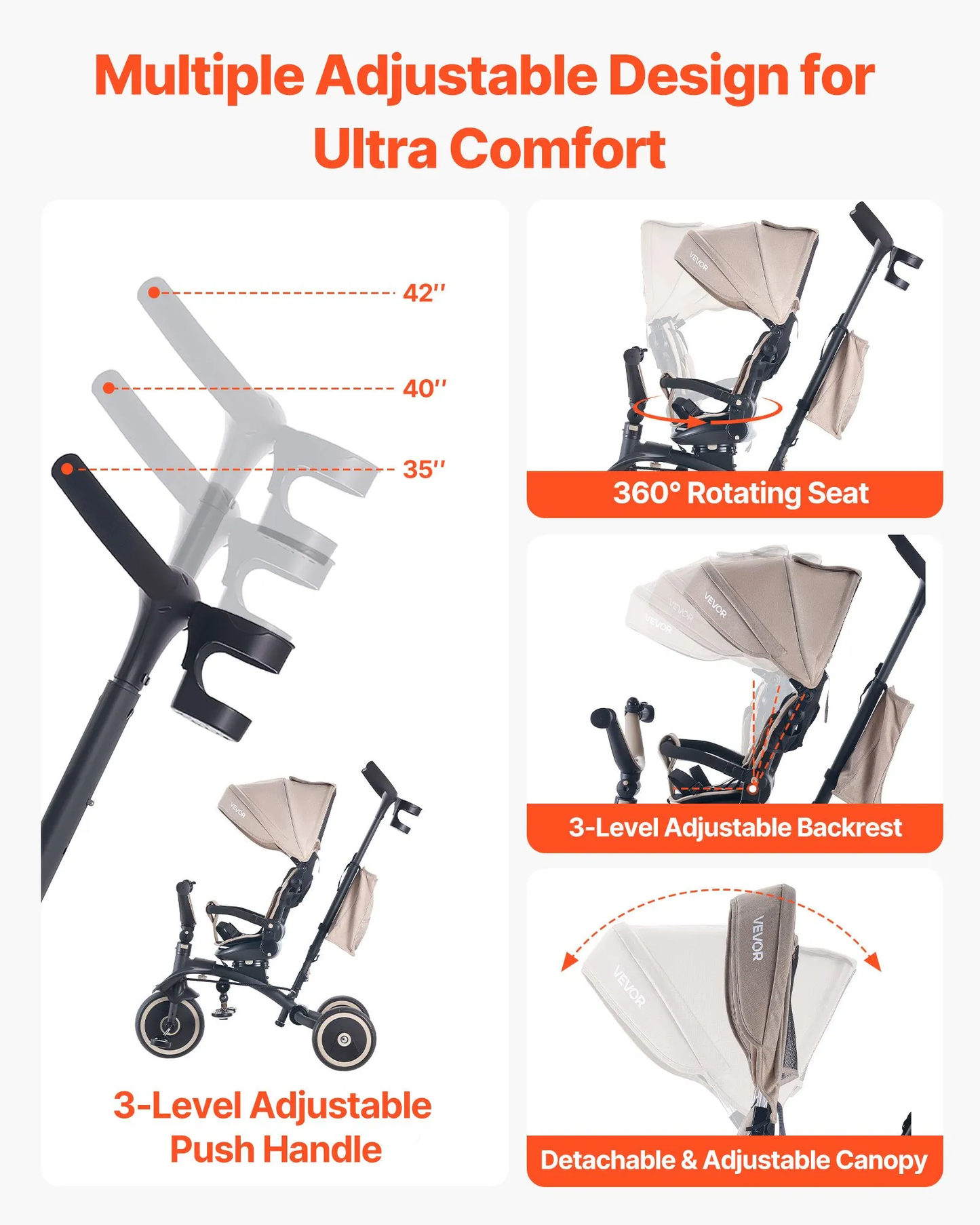 New Assembled VEVOR Toddler Tricycle & Stroller for 18 Months to 5 Year Old, 7-in-1 Kids Trike, -$100