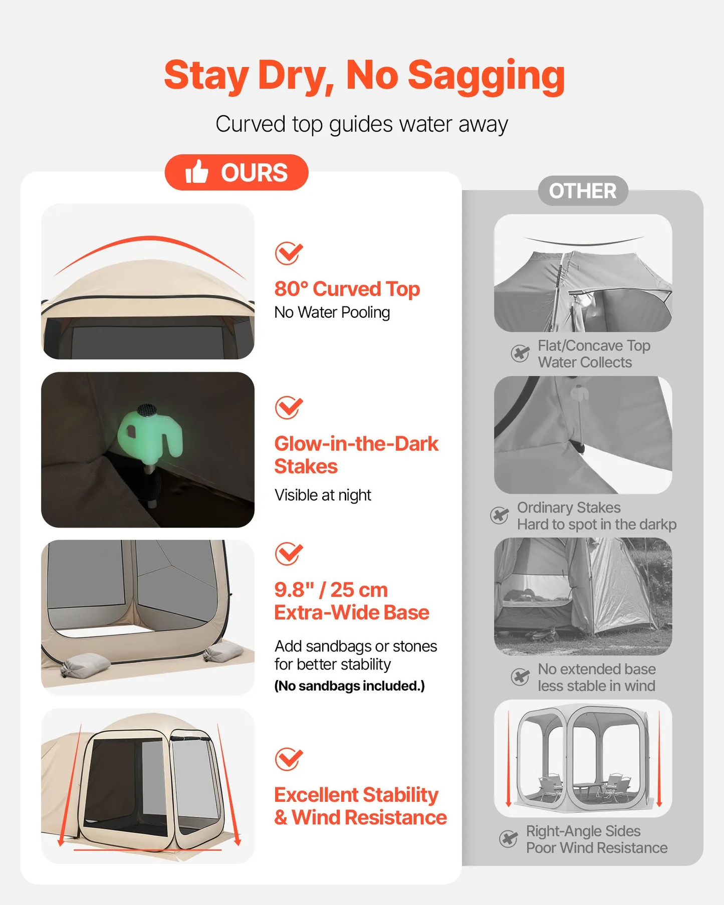 VEVOR Screen House Tent, 6 x 6 ft, 4-6 Person Pop Up SUV Tailgate Tent, Portable Screened,-$100
