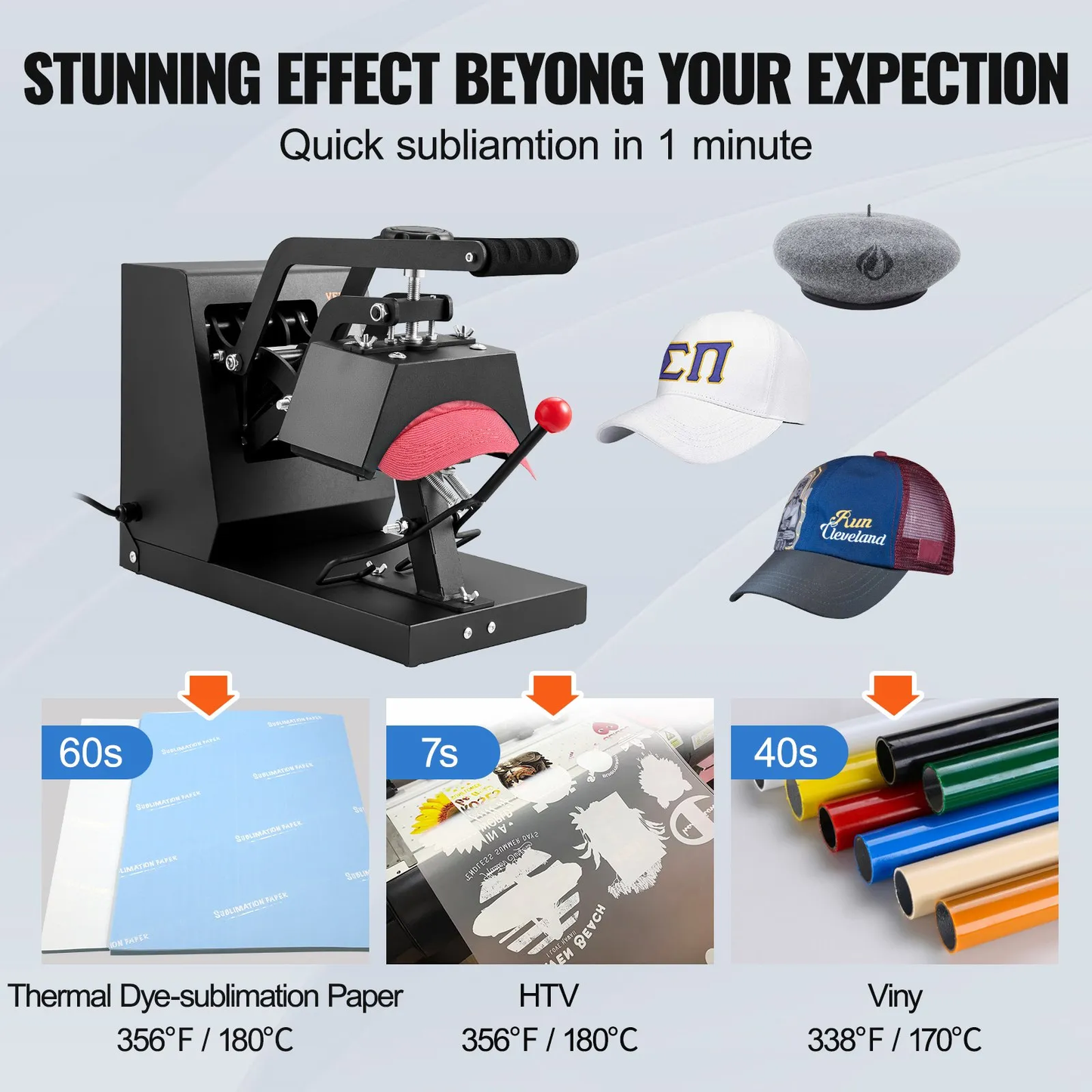 VEVOR Hat Heat Press, 4-in-1 Cap Heat Press Machine, 6 x 3in Clamshell Sublimation Transfer,-$120