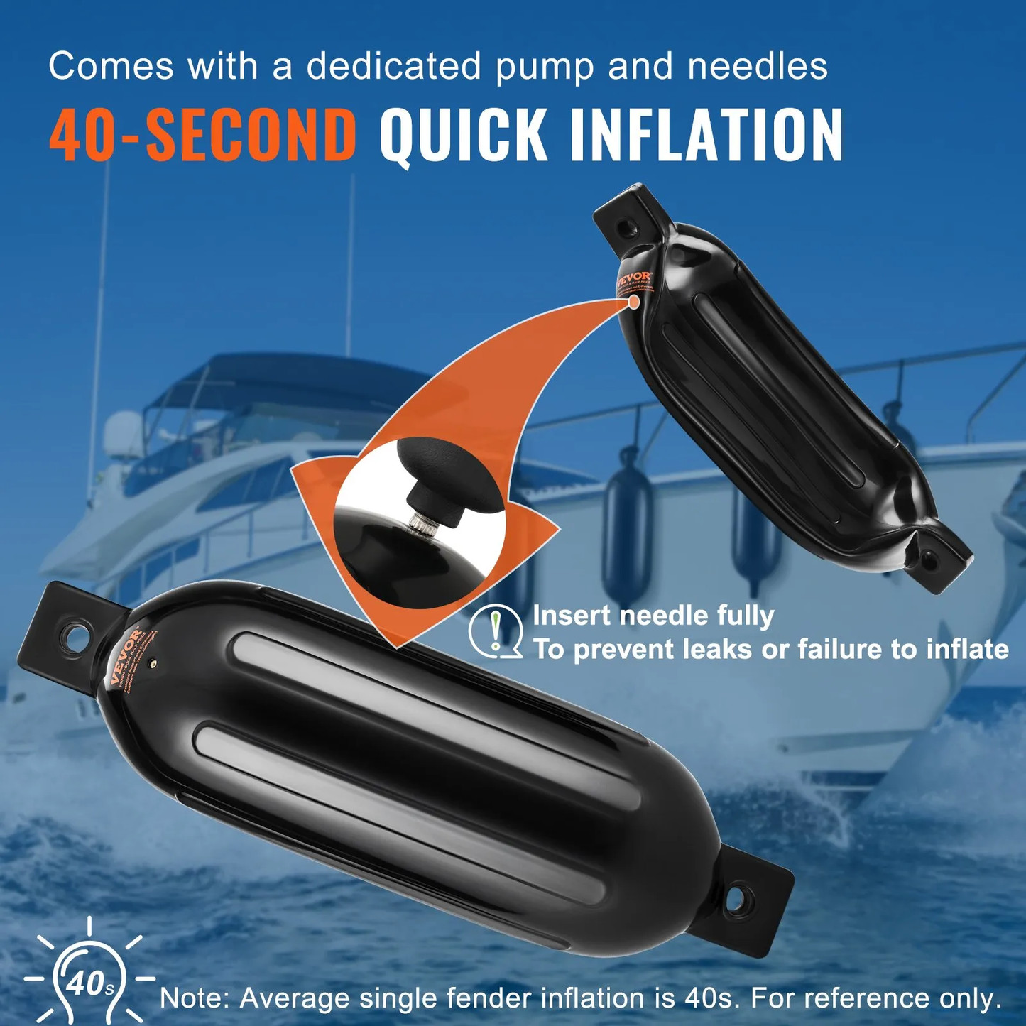 VEVOR Boat Fenders, 5.5" x 20" Boat Bumpers for Docking, Inflatable Ribbed Fender,-$40