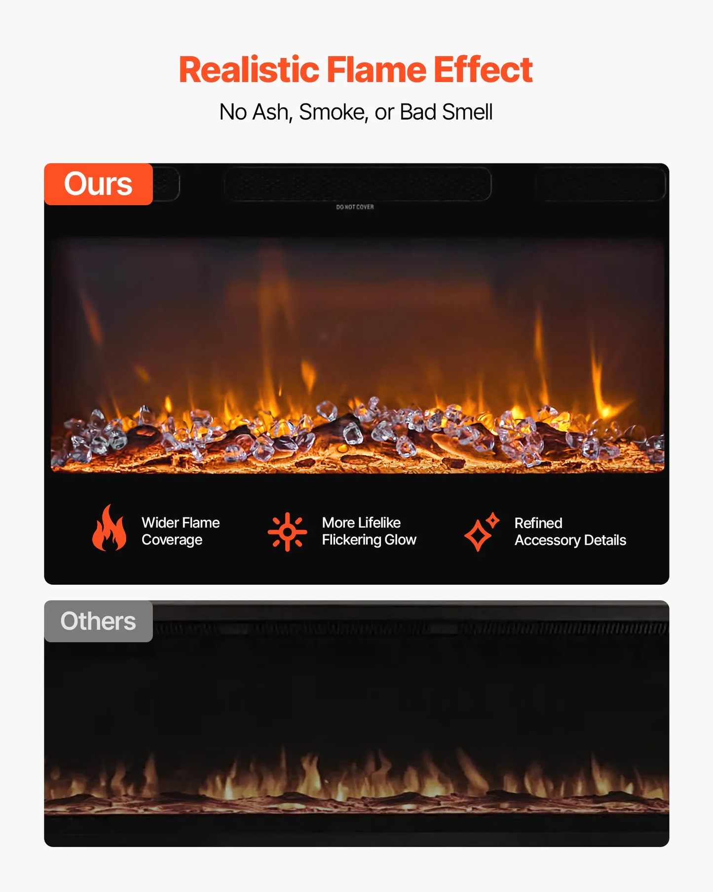 VEVOR 60 inch Electric Fireplace, Three-Sided Glass Wall Mounted Recessed Fire Place with Remote Control,-$250