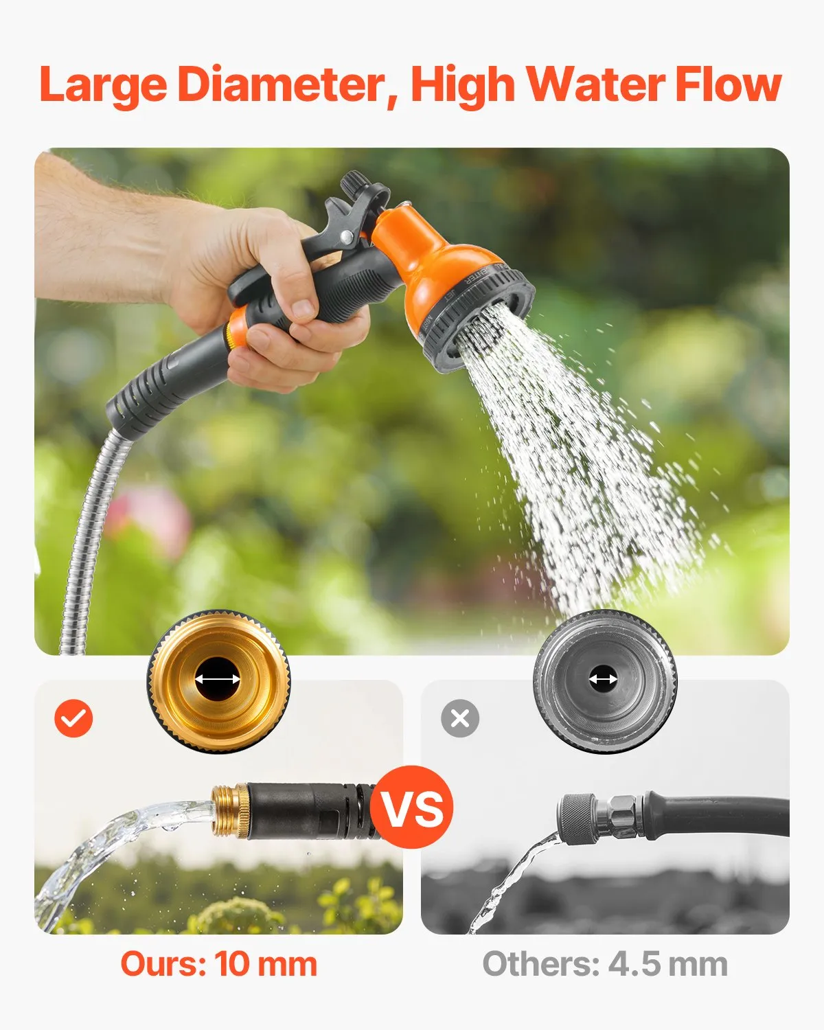 VEVOR Metal Garden Hose 100 ft, Rust Proof Stainless Steel Water Hose, Heavy Duty,-$40