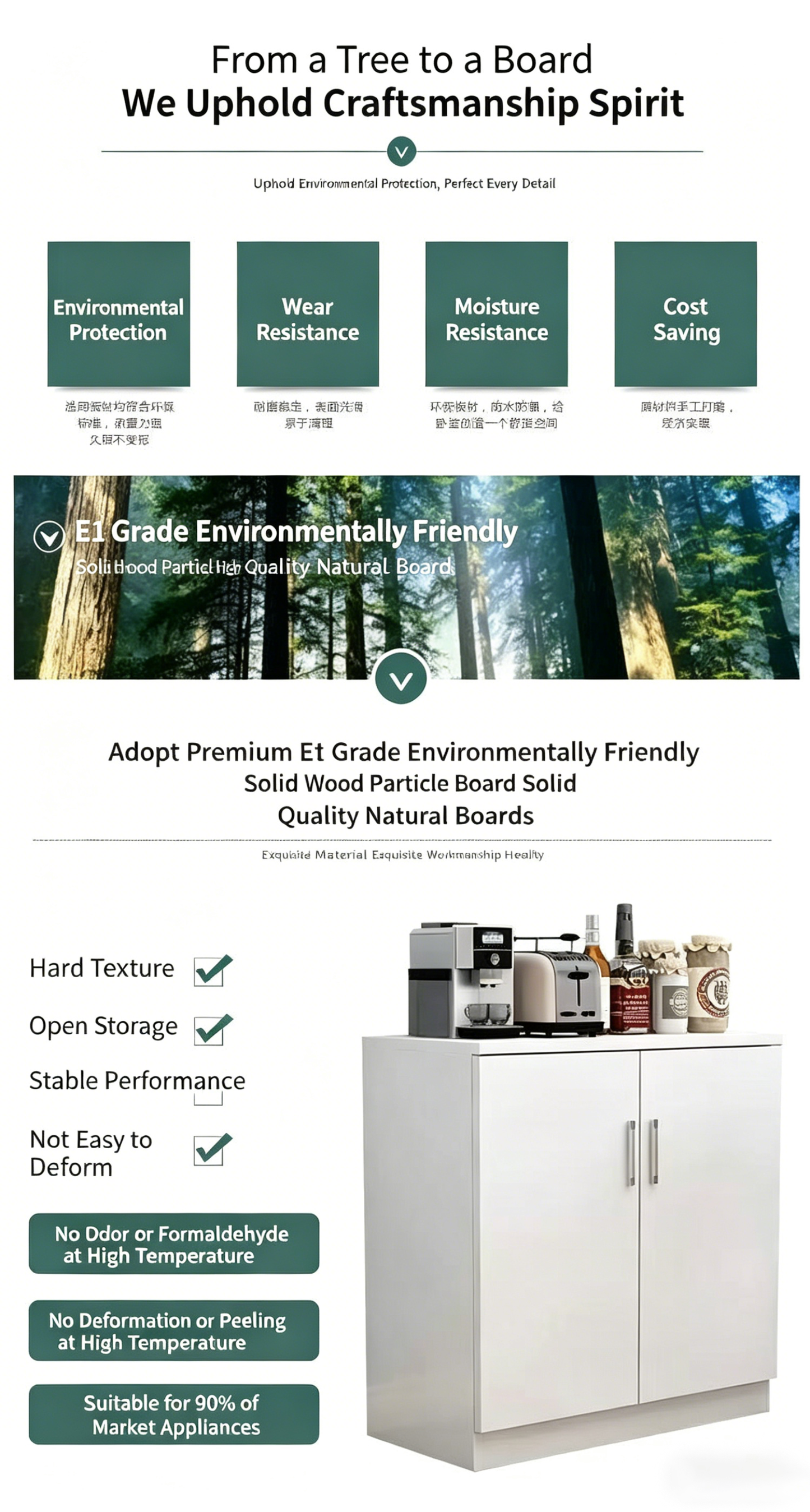 Brand New Assemble2-Door 2-Compartment Sideboard Cabinet, Wall-Mounted Storage Cabinet, White,-$100