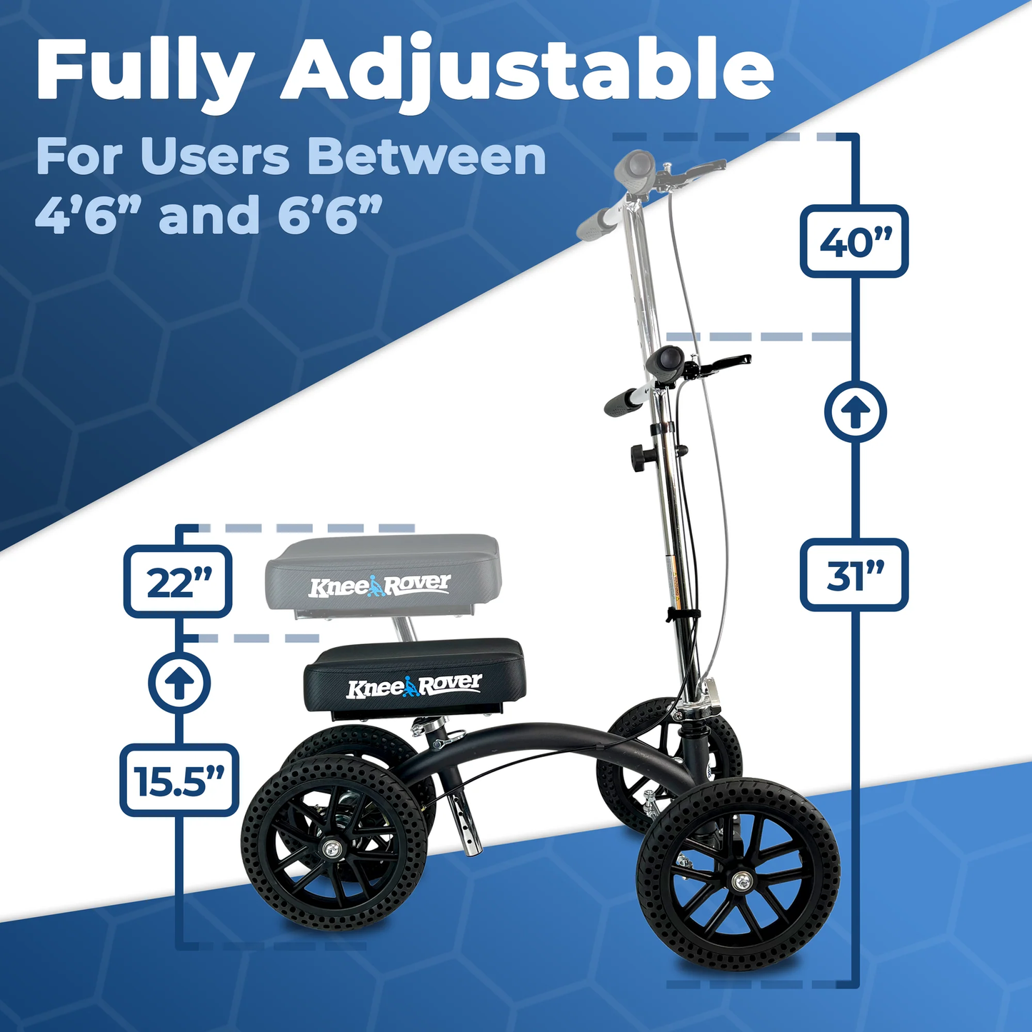 Brand New Knee Rover® Quad HC - All Terrain Knee Walker In Matte Black,-$200