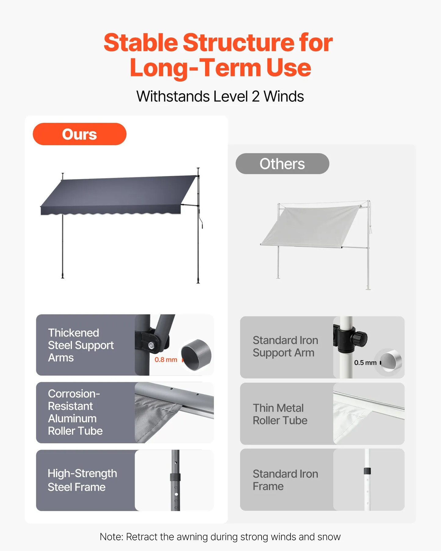 VEVOR Manual Retractable Awning, 138" Outdoor Retractable Patio Awning Sunshade Shelter,-$75