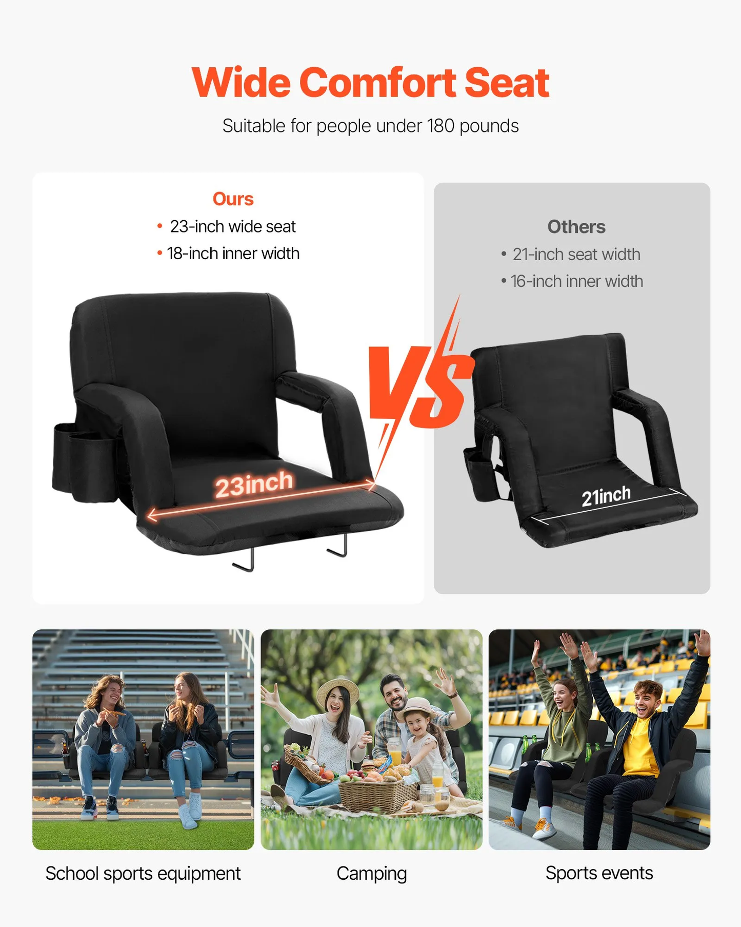 VEVOR Stadium Seat with Back Support, Wide Bleacher Seat Backs, Folding Padded(2 Set),-$55