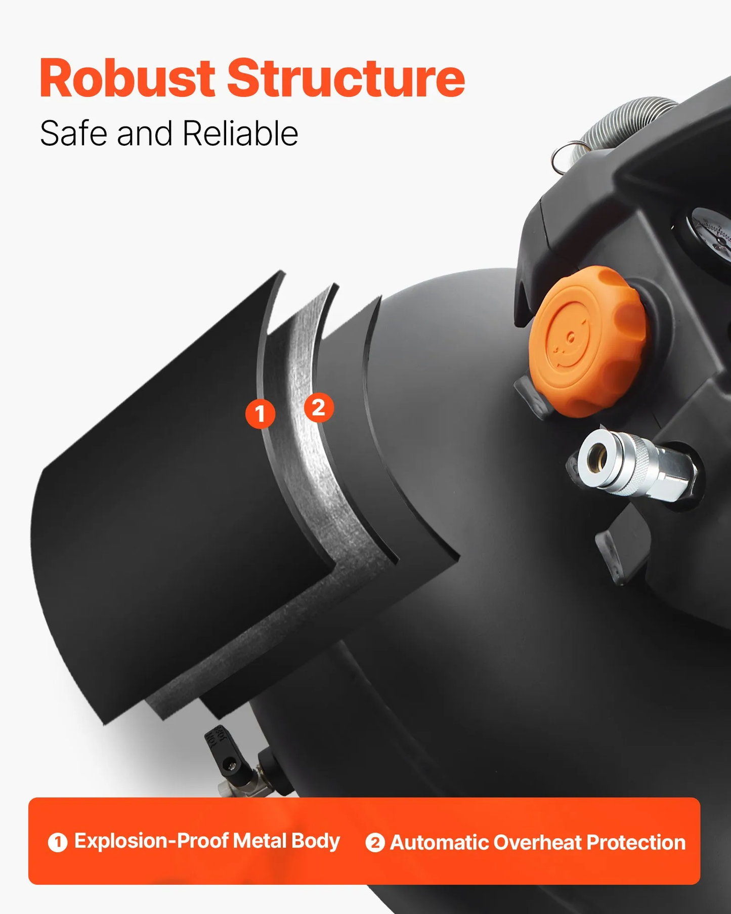 VEVOR 6 Gallon Air Compressor, 1.7HP 2.3CFM @ 90PSI Portable Pancake Air Compressor & 150PSI Max,-$130