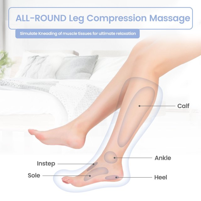 BNIB-Sejoy Air Compression Leg Massager with Heat, Foot and Calf Massage with 3 Modes 3 Intensities,-$50