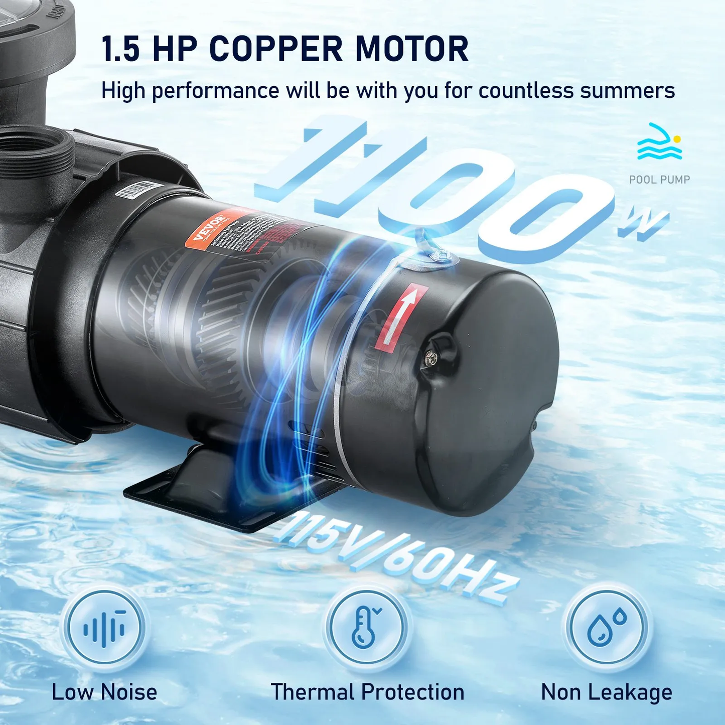 VEVOR Swimming Pool Pump, 1.5 HP 115 V, 1100 W Single Speed Pump for In/Above Ground Pool,-$120