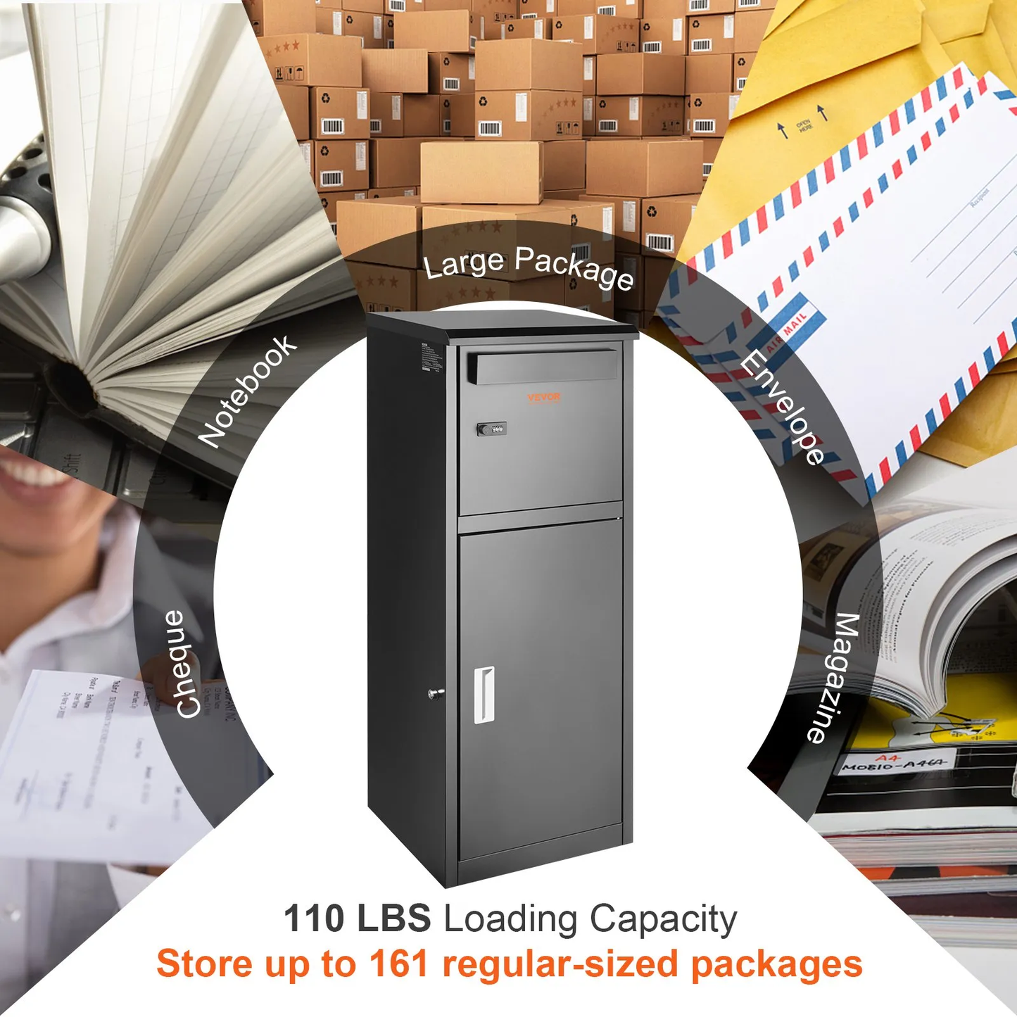 VEVOR Package Delivery Boxes for Outside 16.2"x15.8"x44", Galvanized Steel Delivery Box W/Coded Lock,-$180