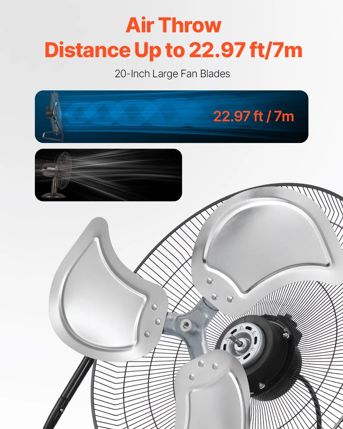 VEVOR 2 PCS Floor Fans, 3 Speeds High Velocity Heavy Duty 20 Inch Industrial Fan, 4800 CFM 360° Adj,-$90