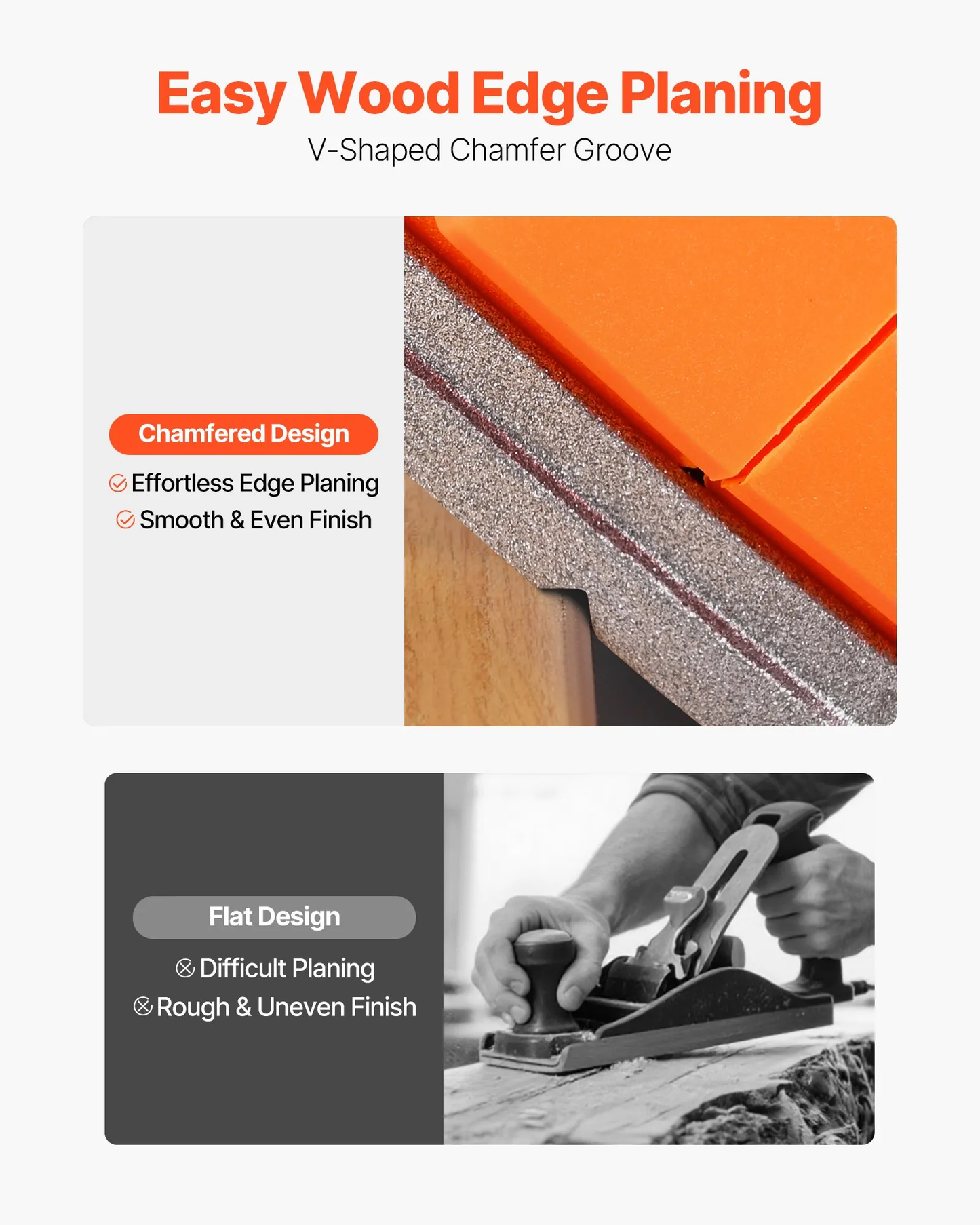 VEVOR Cordless Handheld Planer, 3-1/4-Inch Cut Width, 15000 RPM Electric Hand Wood Planer,-$80