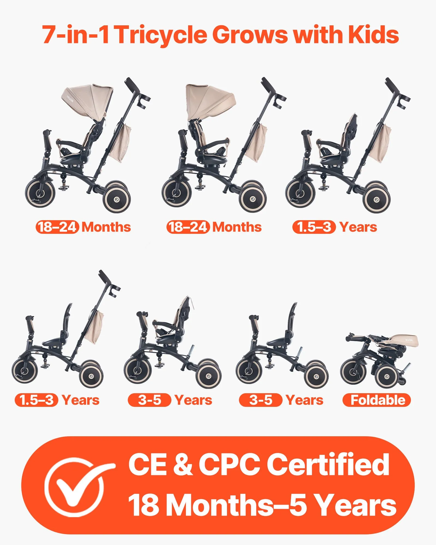 New Assembled VEVOR Toddler Tricycle & Stroller for 18 Months to 5 Year Old, 7-in-1 Kids Trike, -$100