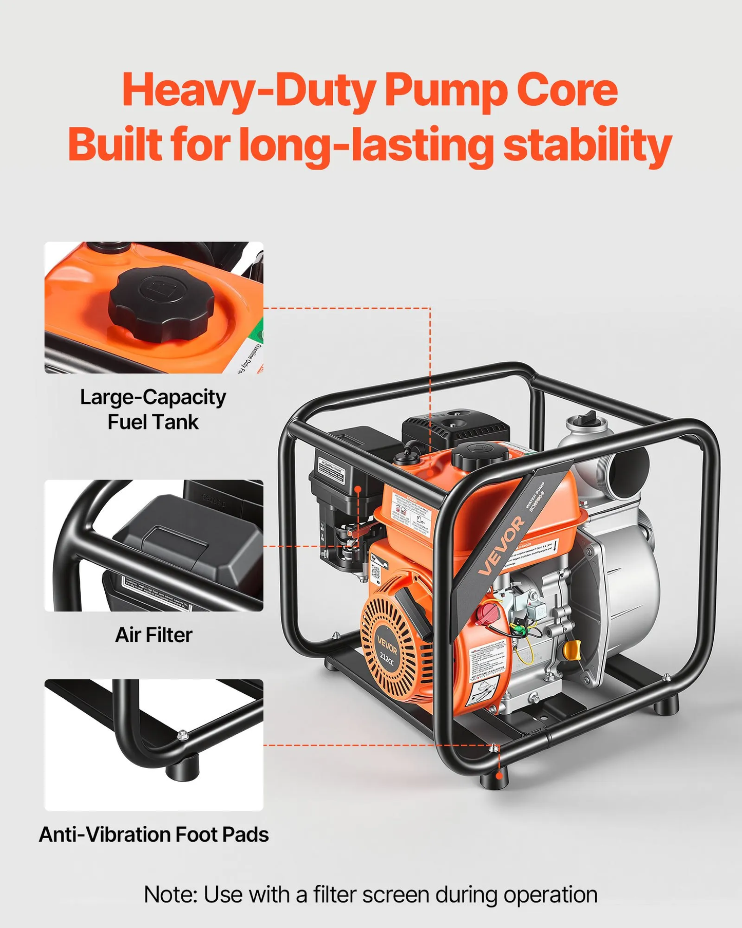 VEVOR Gas Powered Water Pump, 3 in, 242 GPM 7HP Semi Trash Water Transfer Pump Portable,-$250