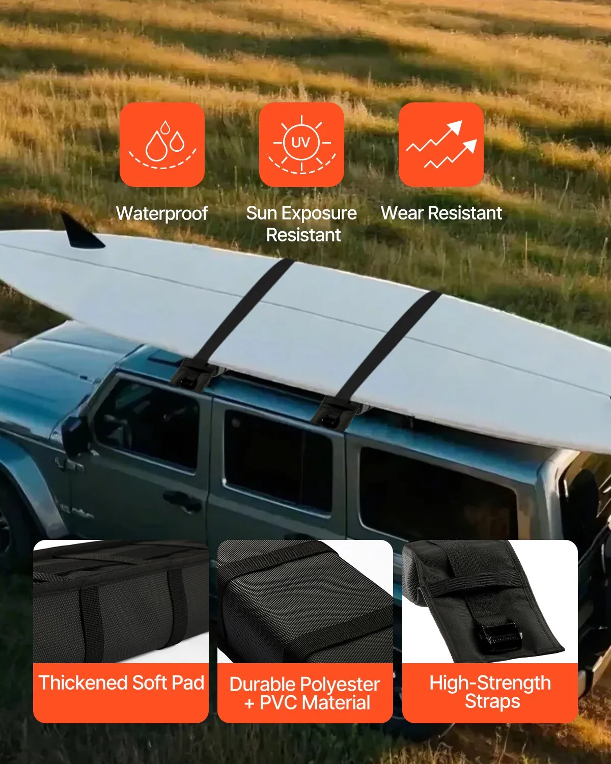 VEVOR Soft Roof Rack Pads, 33-Inch Universal Car Roof Rack Pad, 176LBS Load Capacity Luggage Kayak Carrier,-$50