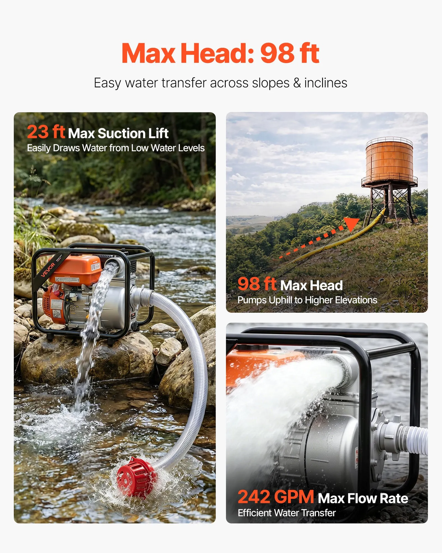 VEVOR Gas Powered Water Pump, 3 in, 242 GPM 7HP Semi Trash Water Transfer Pump Portable,-$250