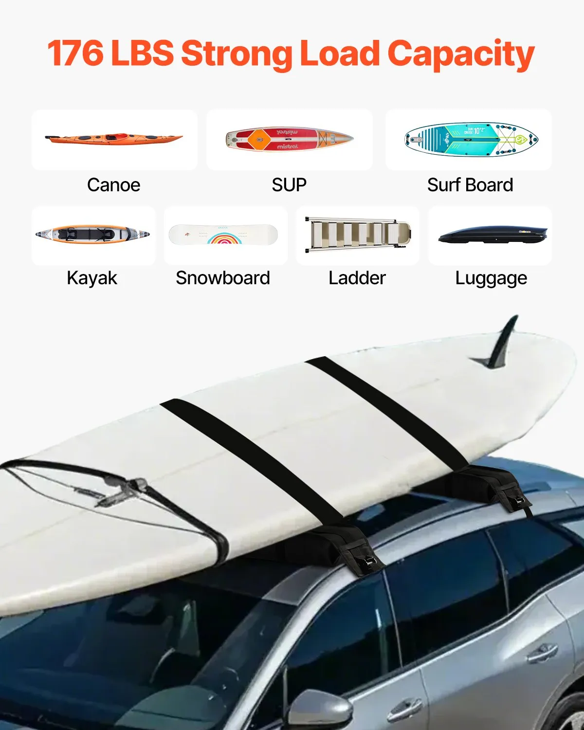 VEVOR Soft Roof Rack Pads, 33-Inch Universal Car Roof Rack Pad, 176LBS Load Capacity Luggage Kayak Carrier,-$50