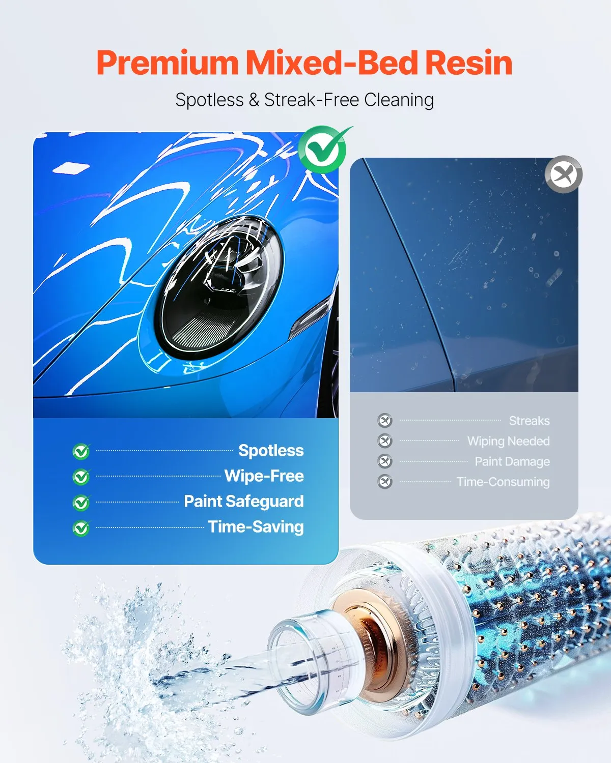 VEVOR Deionized Water System for Car Wash, Premium Water Deionizer For Car Washing with TDS Meter, -$180