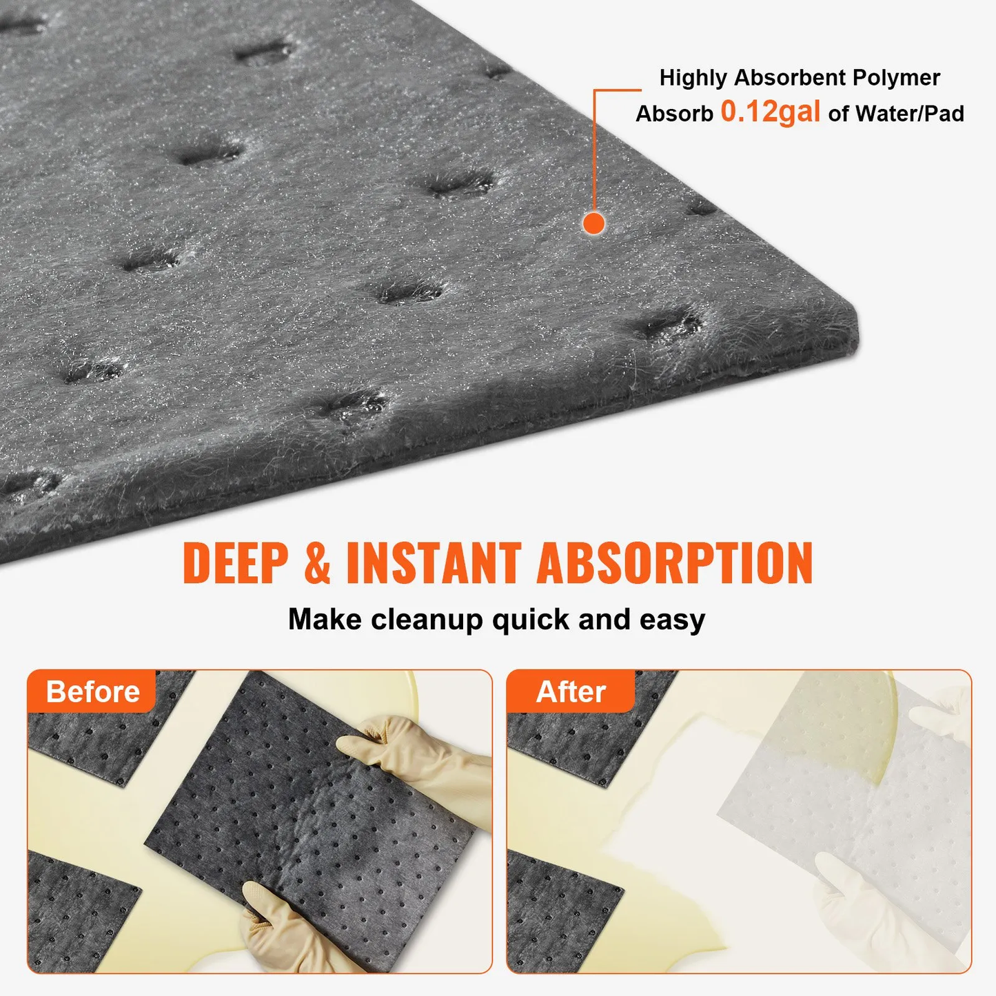 VEVOR Spill Absorbent Pads, Universal Absorbing Mat Absorbs up 12 Gal, 13" L x10" W,-$40