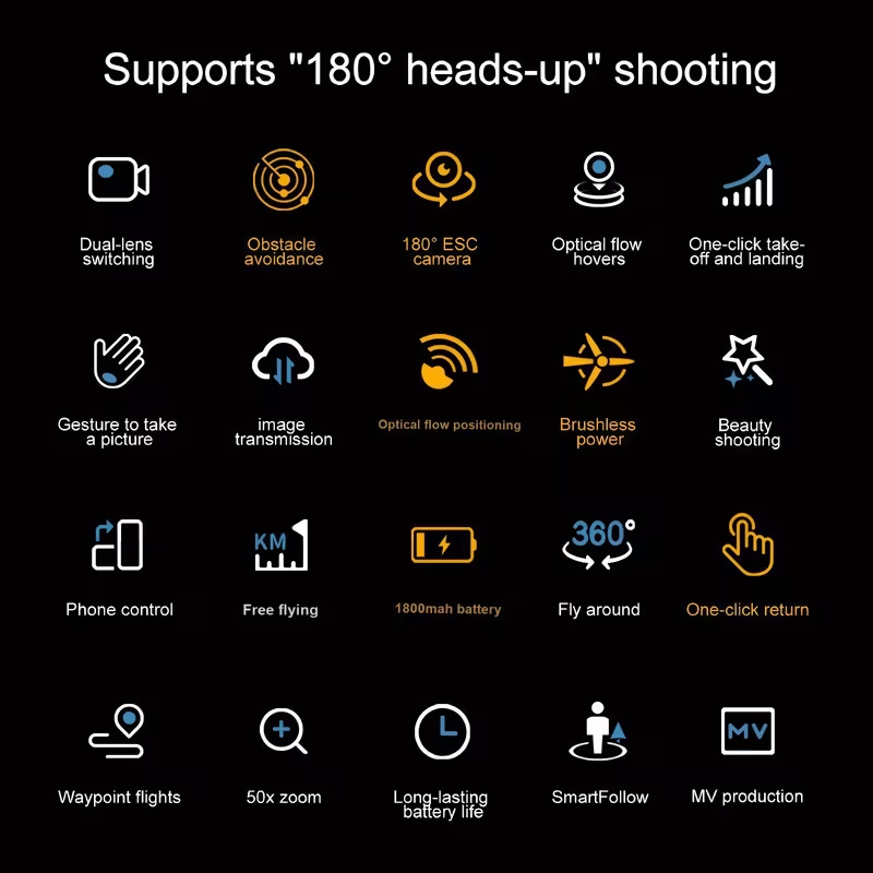 BNIB-Dual-Camera,Beginner-Friendly Christmas Gift with WiFi & Smart Functions(1 battery),-$30