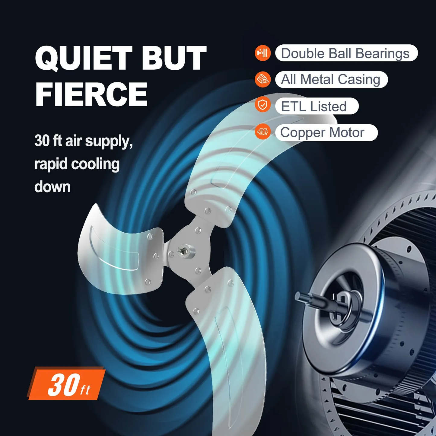 VEVOR Wall Mount Fan, 20 Inch, 3-speed High Velocity Max. 4650 CFM Oscillating Industrial Wall Fan,-$80