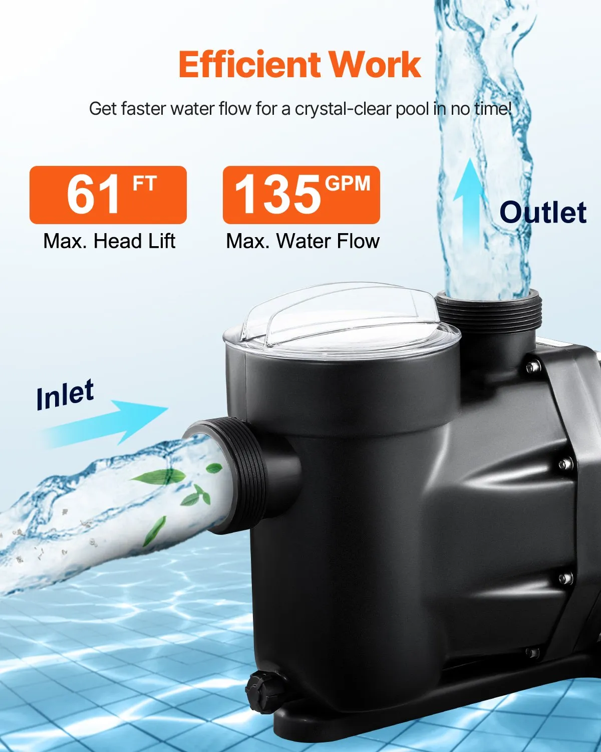 VEVOR Above Ground Pool Pump, 2 HP, 135 GPM Max Flow Single Speed Swimming Pool Pump,-$140