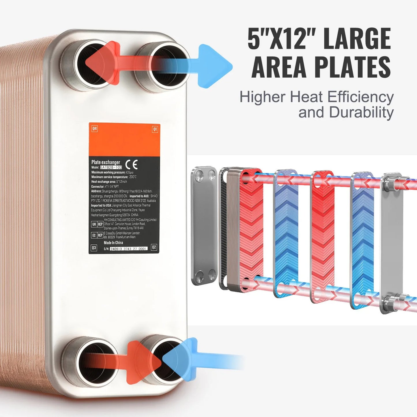 VEVOR Heat Exchanger, 5"x 12" 100 Plates Brazed Plate Heat Exchanger, Copper/316L Stainless Steel,-$250