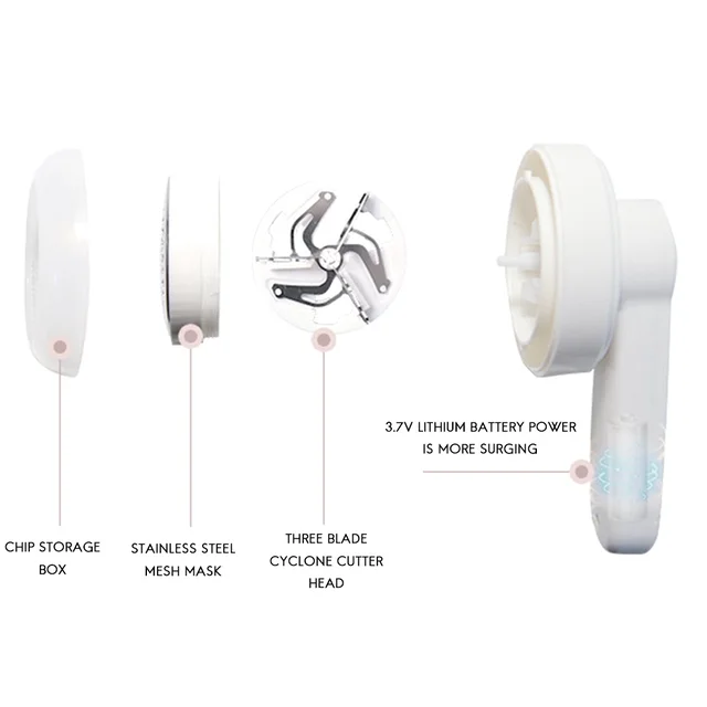 BNIB-Electric Lint Remover Wireless Rechargeable Fuzz Shavers Clothes Sweater Fabric Shaver,-$10