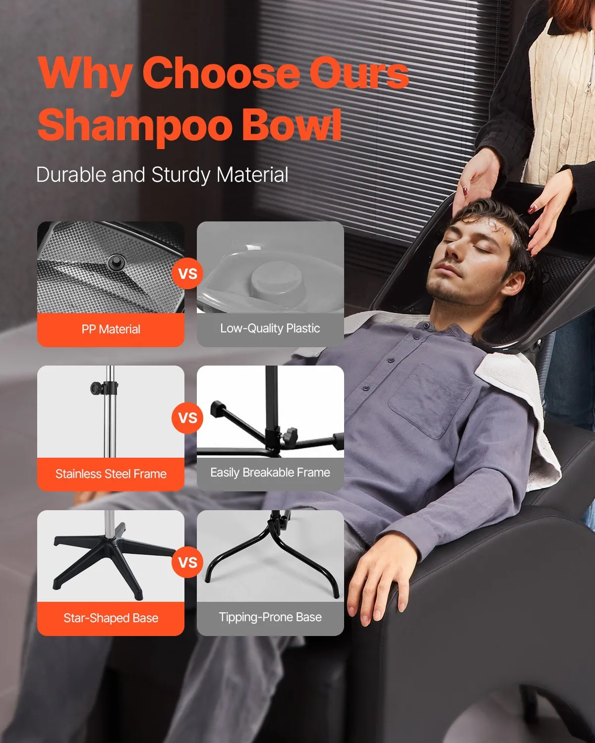 VEVOR Portable Shampoo Bowl, Shampoo Sink with Adjustable Height & Angle, Salon Hair Wash Sink,-$60