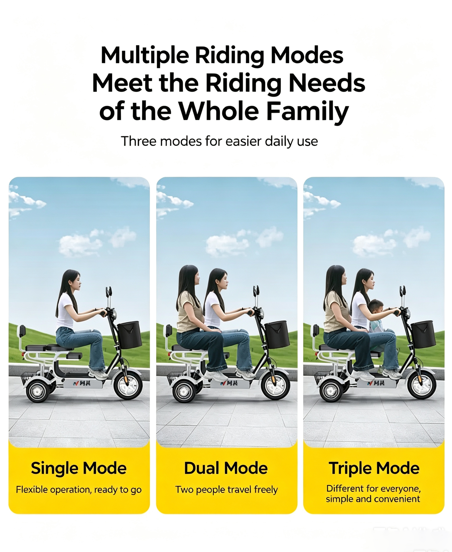 Brand New Foldable 3-Wheel Electric Scooter for Adult Daily Commute, Portable Lightweight E-Bike,-$980