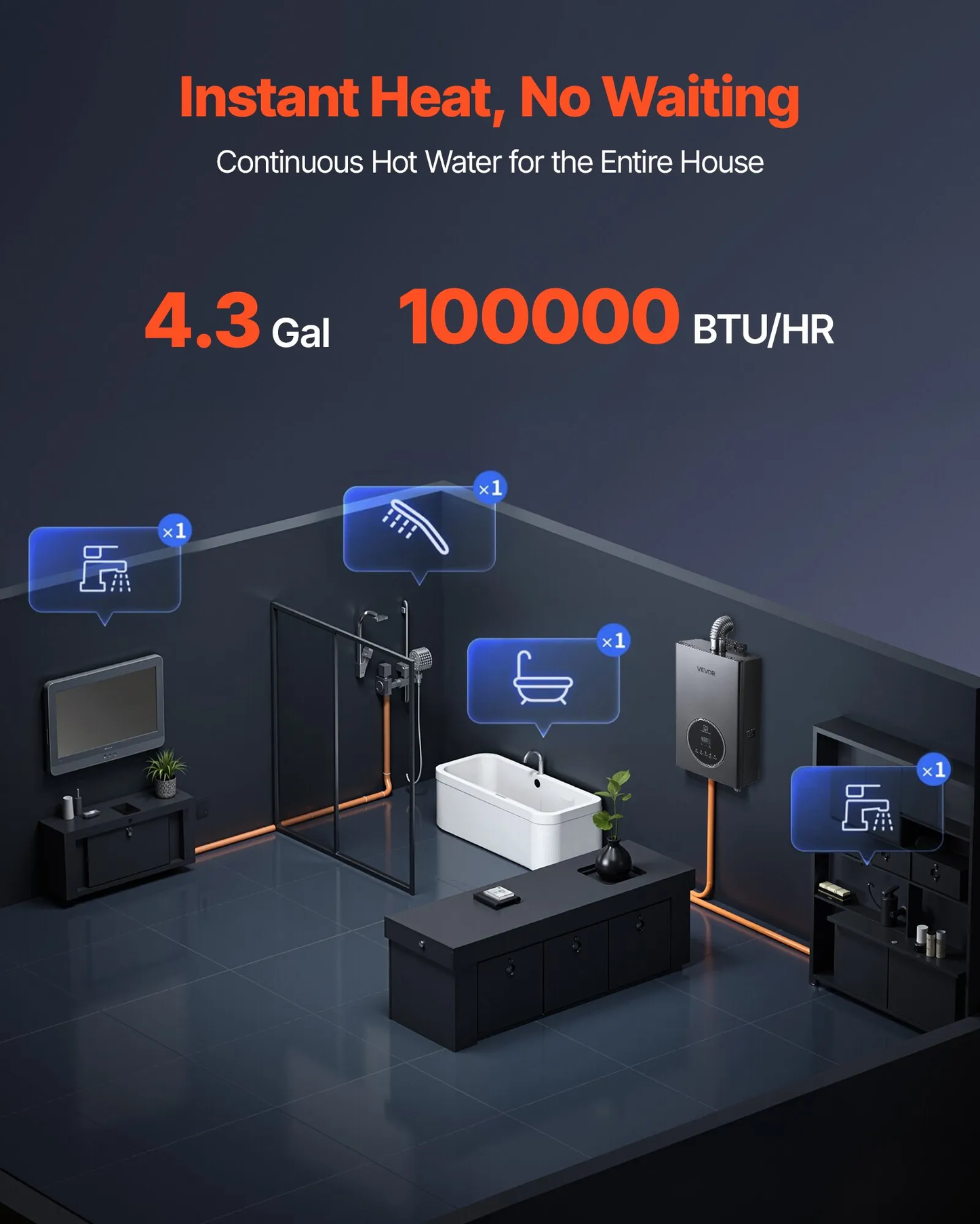 VEVOR Propane Tankless Water Heater, 4.3Gal Indoor 100000 BTU Instant Hot Water Heater,-$150
