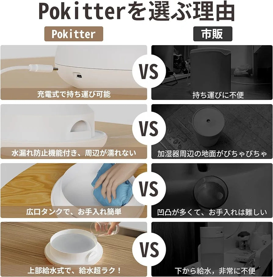 BNIB-POKITTER Mount Fuji Aromatherapy machine, can be used wirelessly, 500ml large capacity