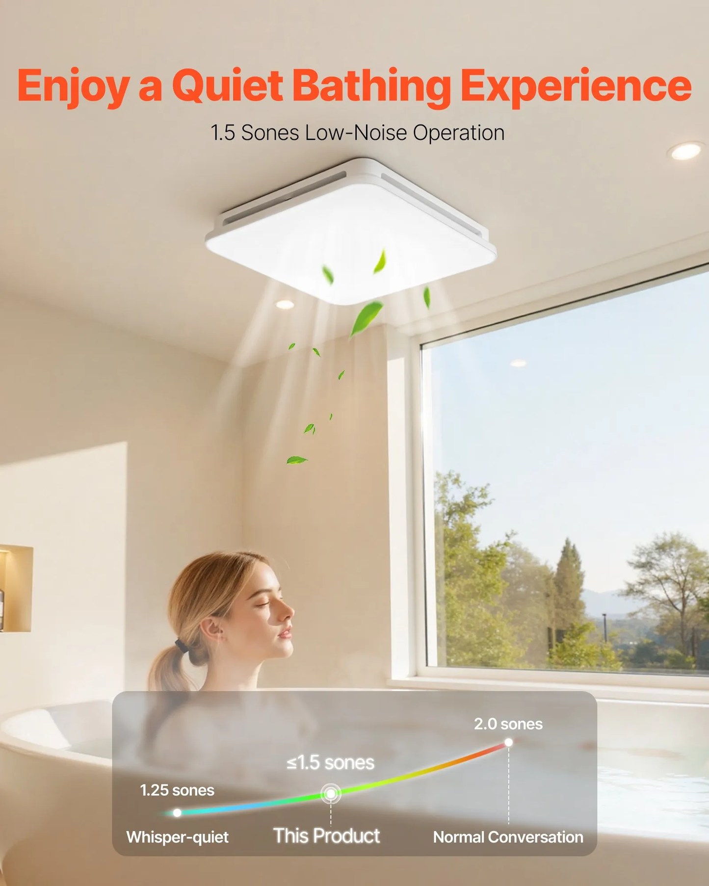 VEVOR Bathroom Exhaust Fan with LED Light, 80 CFM 4000K Bathroom Vent, 1.5 Sones Low-Noise,-$50