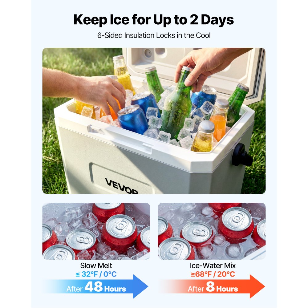 VEVOR Hard Cooler, 17QT Portable Cooler, Leak-Resistant Coolbox Keeps Contents Cool for 48 Hours,-$35