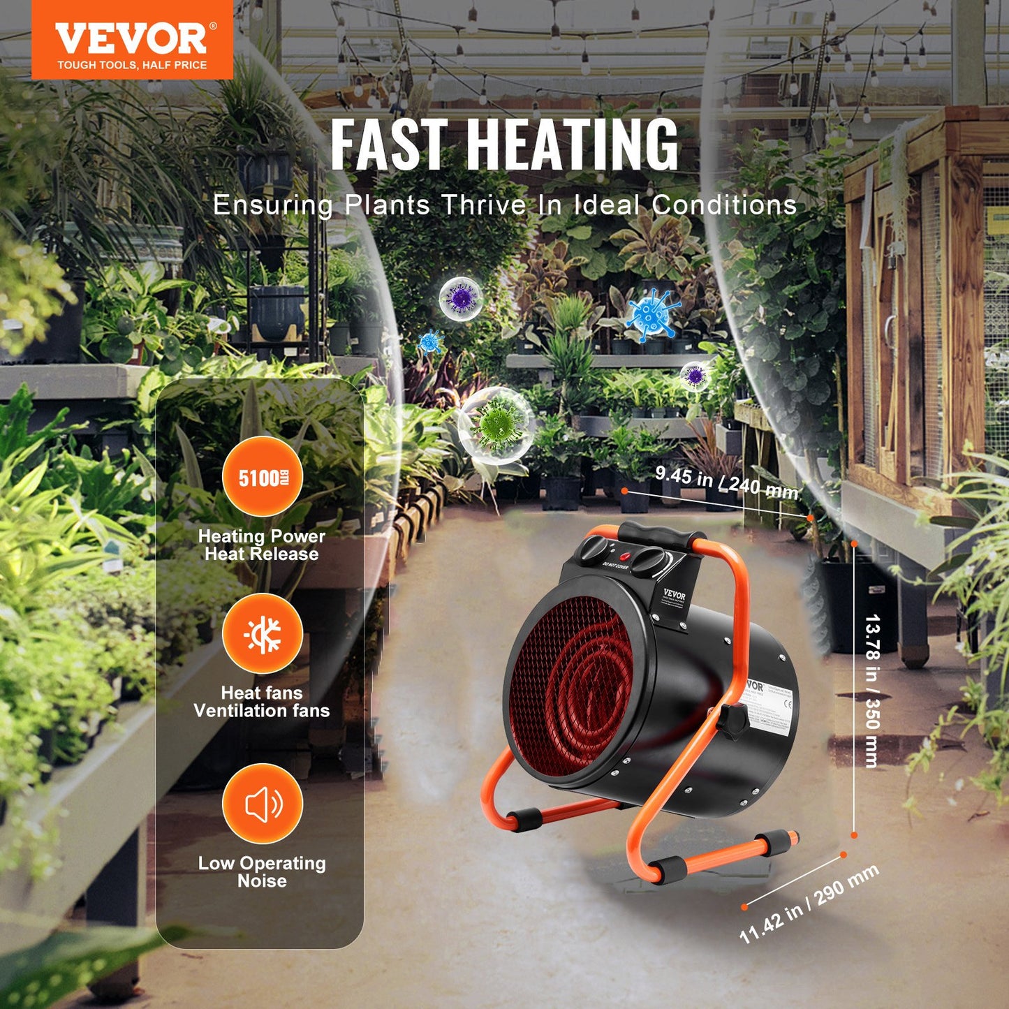 VEVOR Greenhouse Heater, 1500W Fast Heating with Overheat Protection, 2-Speed Setting Small Grow,-$70