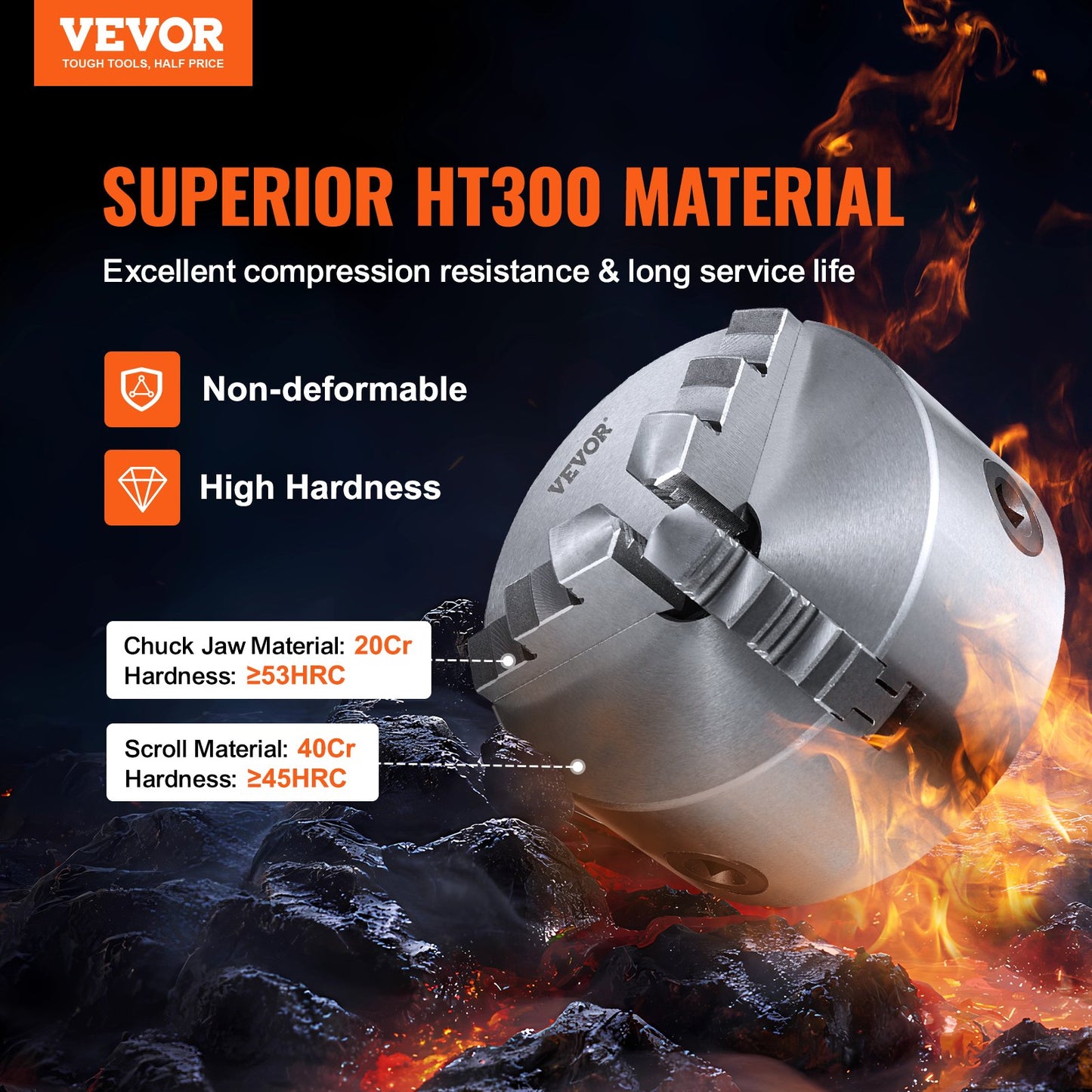 VEVOR 3-Jaw Lathe Chuck, 5'', Self-Centering Lathe Chuck, 0.1-5 in/2.5 -125 mm Clamping Range,-$50