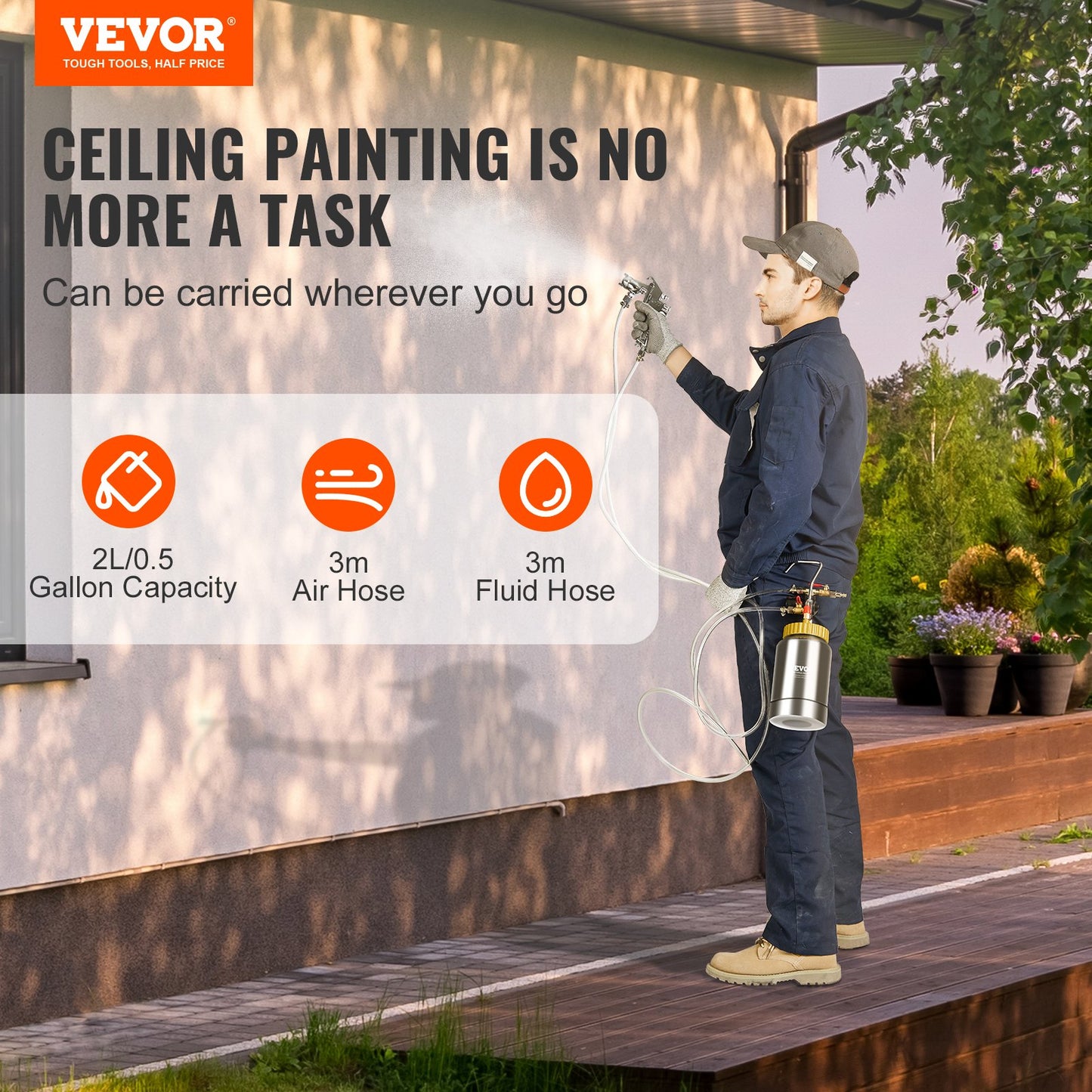 VEVOR 2L/0.5gal Spray Paint Pressure Pot Tank, Lightweight Air Paint Pressure Pot, 1.8mm Nozzle,-$40