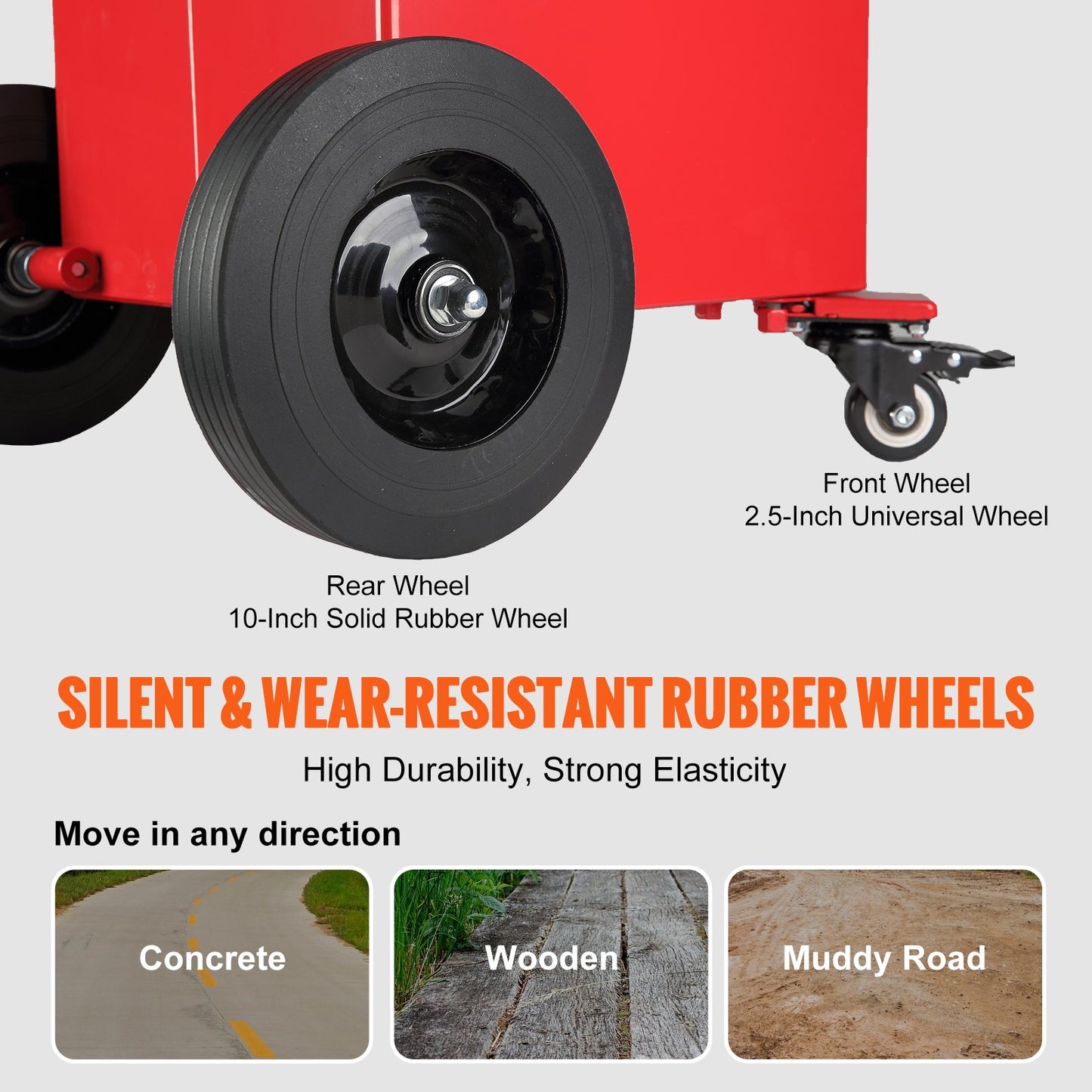 VEVOR 30 Gallon Diesel Caddy, 23.5 L/min, 180W Portable Storage Tank Container with E-Pump,-$200