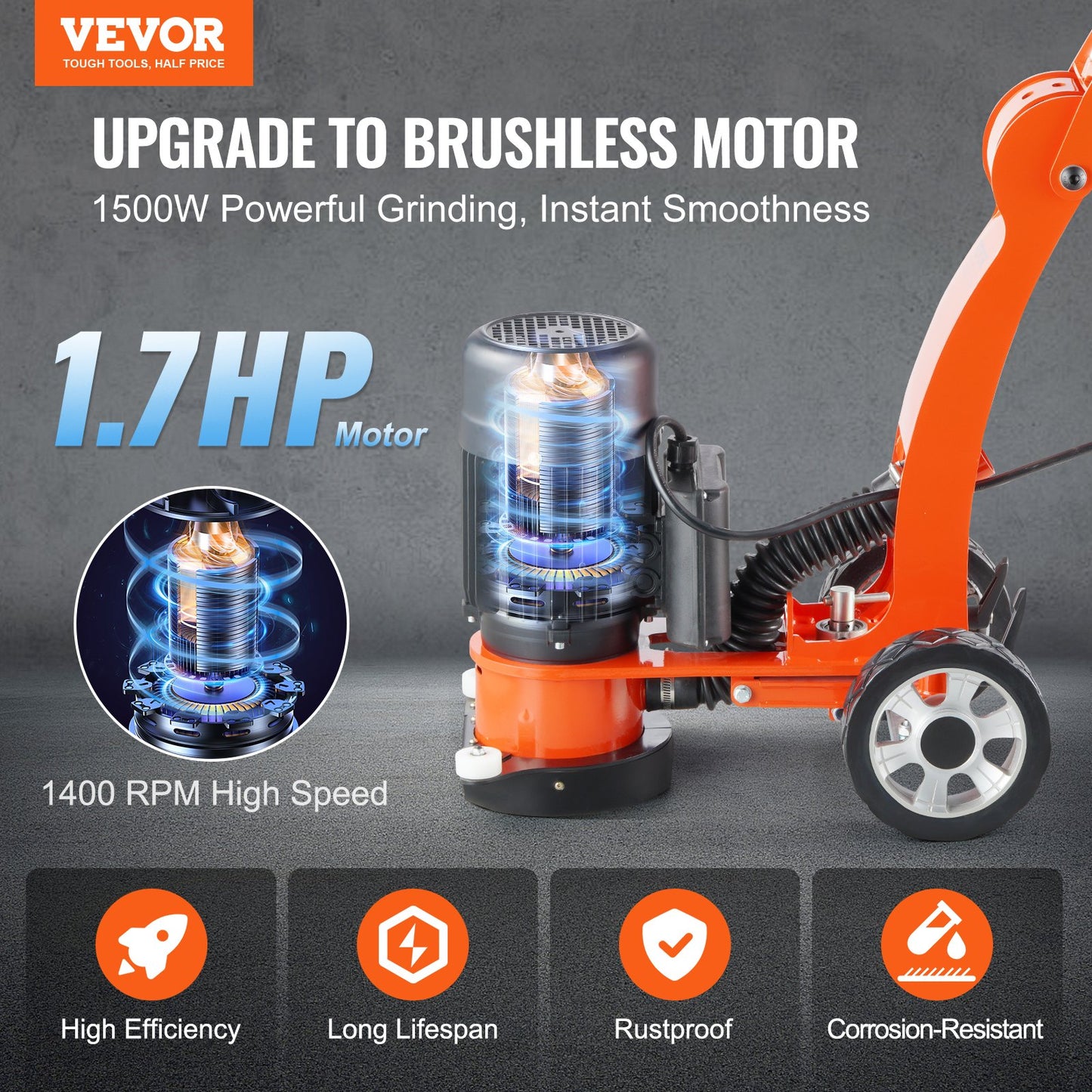 VEVOR Electric Concrete Floor Grinder 7" Walk-Behind Grinder 1.7HP Concrete Floor Polisher,-$750