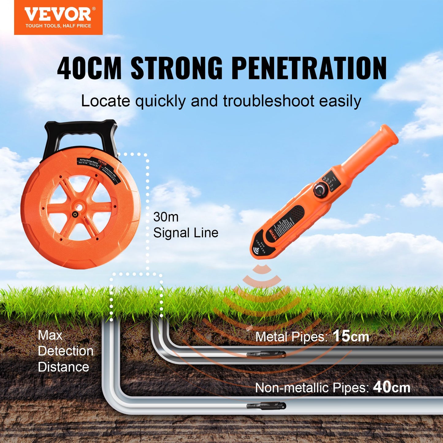 VEVOR Pipe Locators, 100ft/30m PVC Pipe Locators Underground, IP67 Waterproof Pipe Blockage,-$55