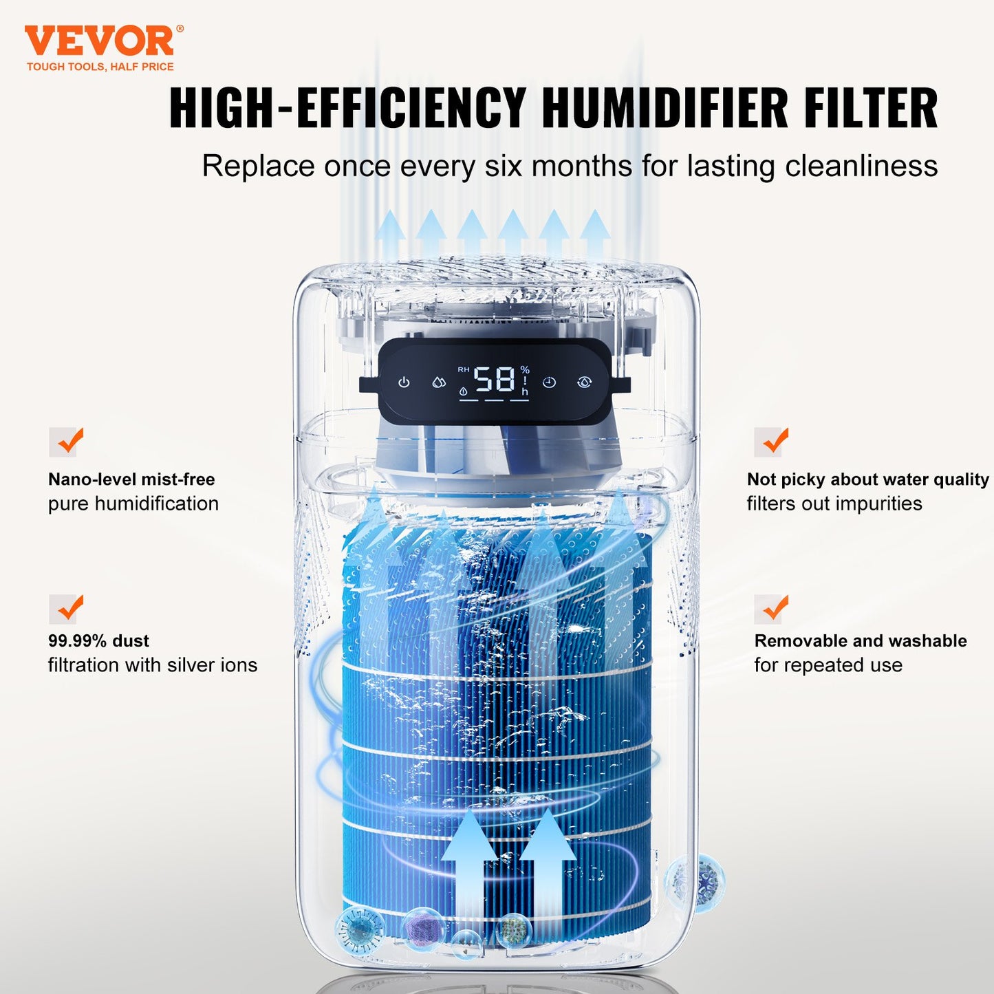 VEVOR Evaporative Humidifier for Whole House up to 215 sqft, 480 ml/h Smart Cool Moisture Humidifier,-$60