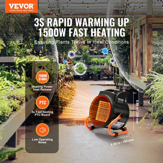 VEVOR Greenhouse Heater, 1500W PTC Fast Heating with Overheat Protection, 3-Speed Setting,-$30
