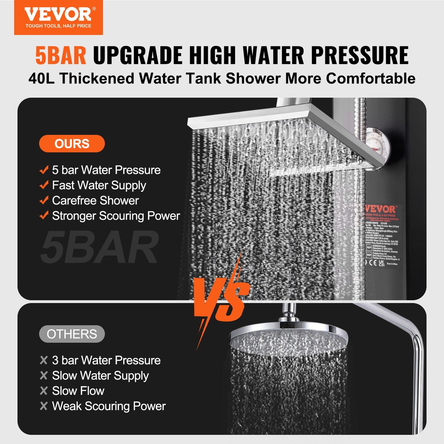 VEVOR Outdoor Solar Heated Shower, 10.57 Gallon Shower Kit&2 Shower Head and Foot Shower,-$150