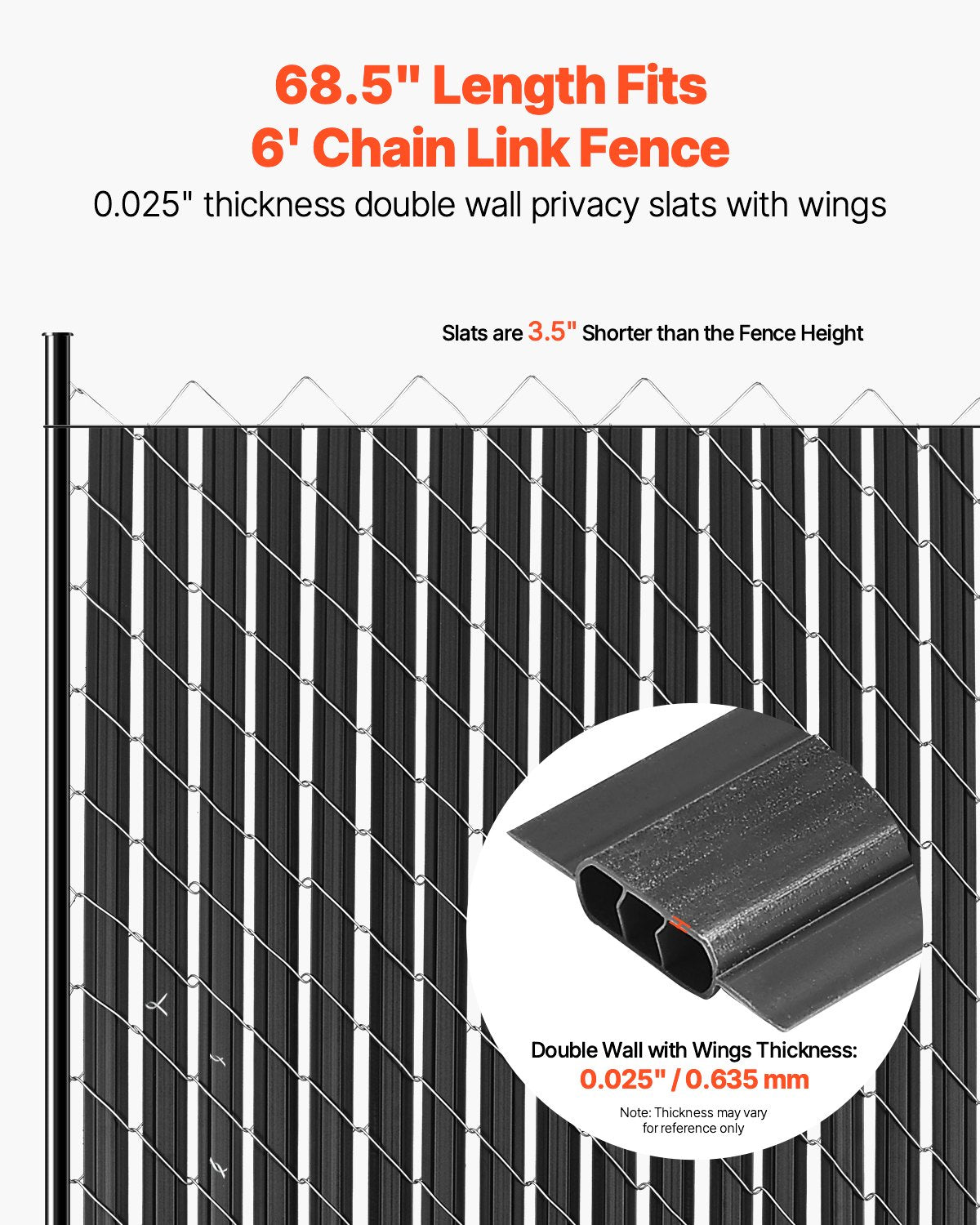 VEVOR Bottom Locking Privacy Slats, Double-Wall Vertical Bottom-Locking Slats with Wings,-$75